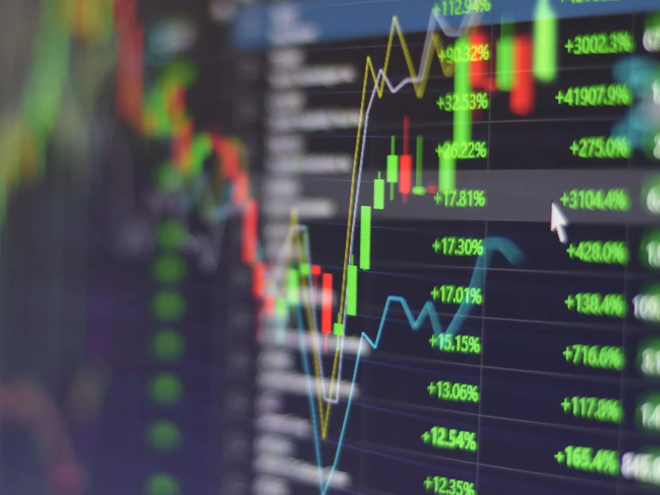 മാറ്റമില്ലാതെ അവസാനിച്ച്  സൂചികകൾ