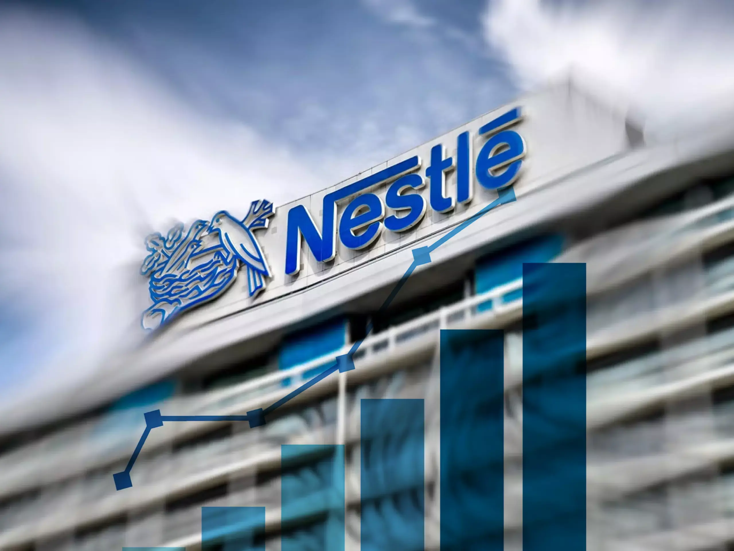 nestle india net profit growth
