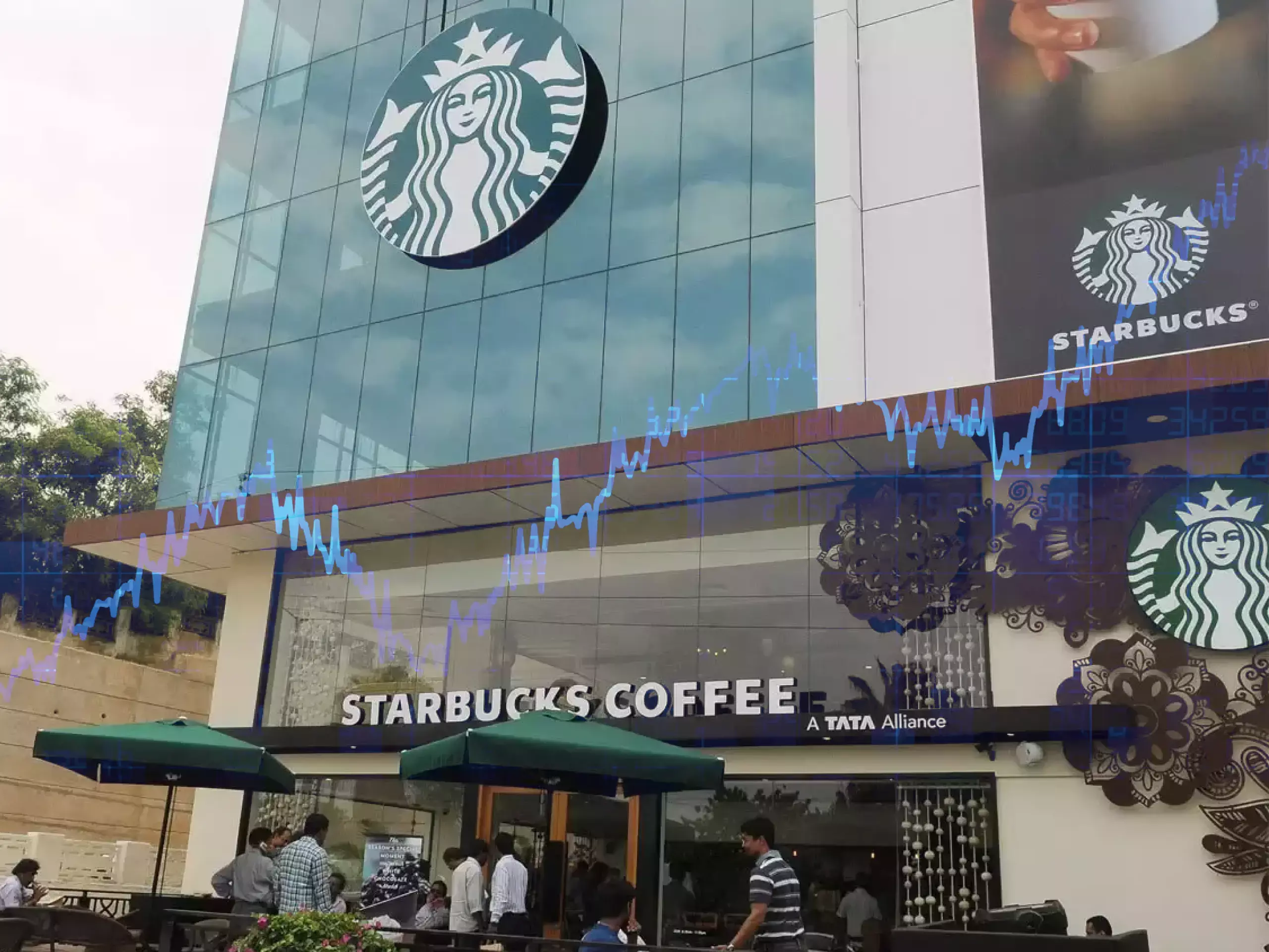 starbucks sales growth