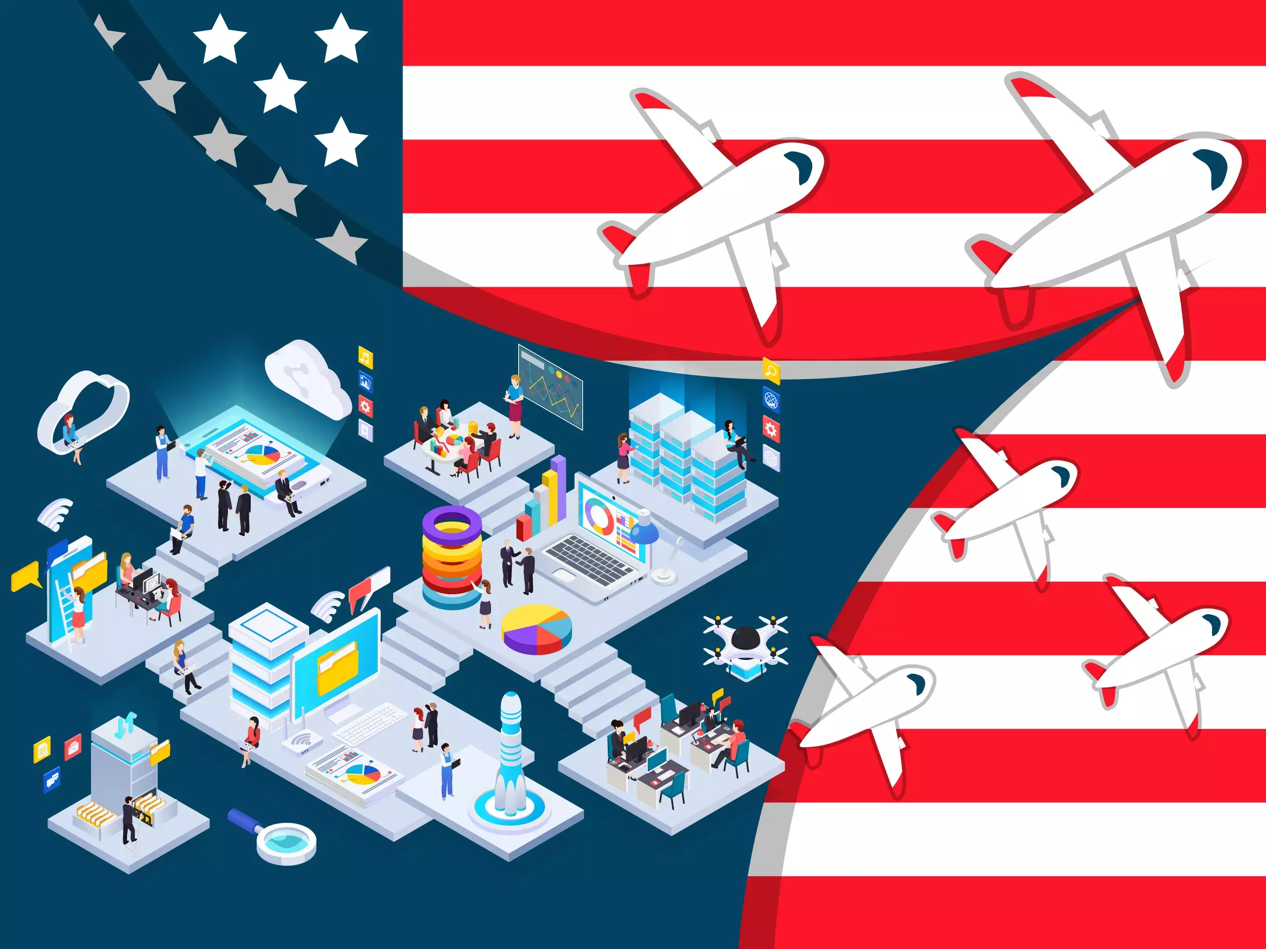 കേരള ഐ.ടി കമ്പനികള്‍ യു.എസിലേക്ക്