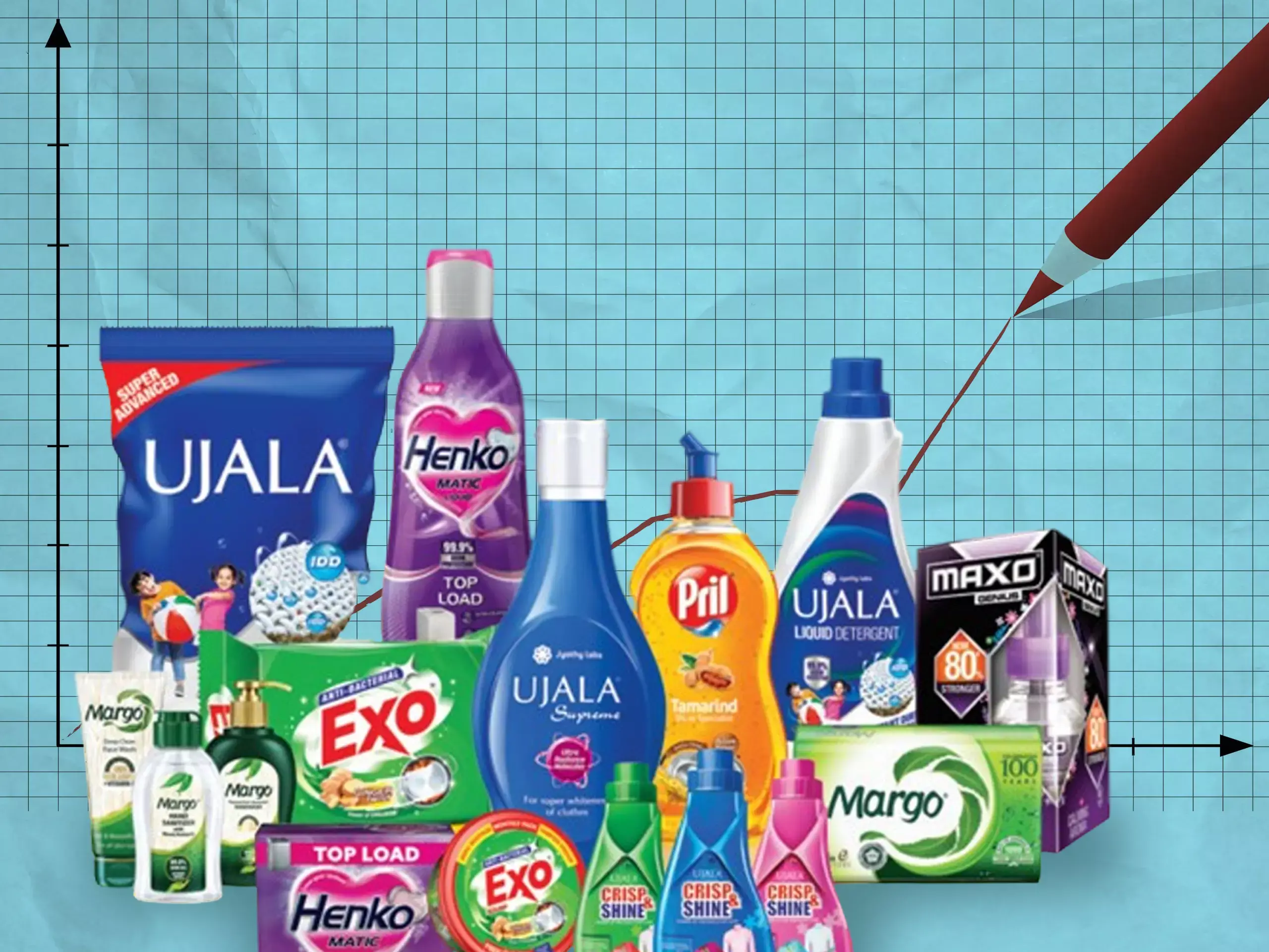 അവസാന ത്രൈമാസഫലം പുറത്തുവിട്ട് ജ്യോതിലാബ്‌സ്; 60.42% വളര്‍ച്ച