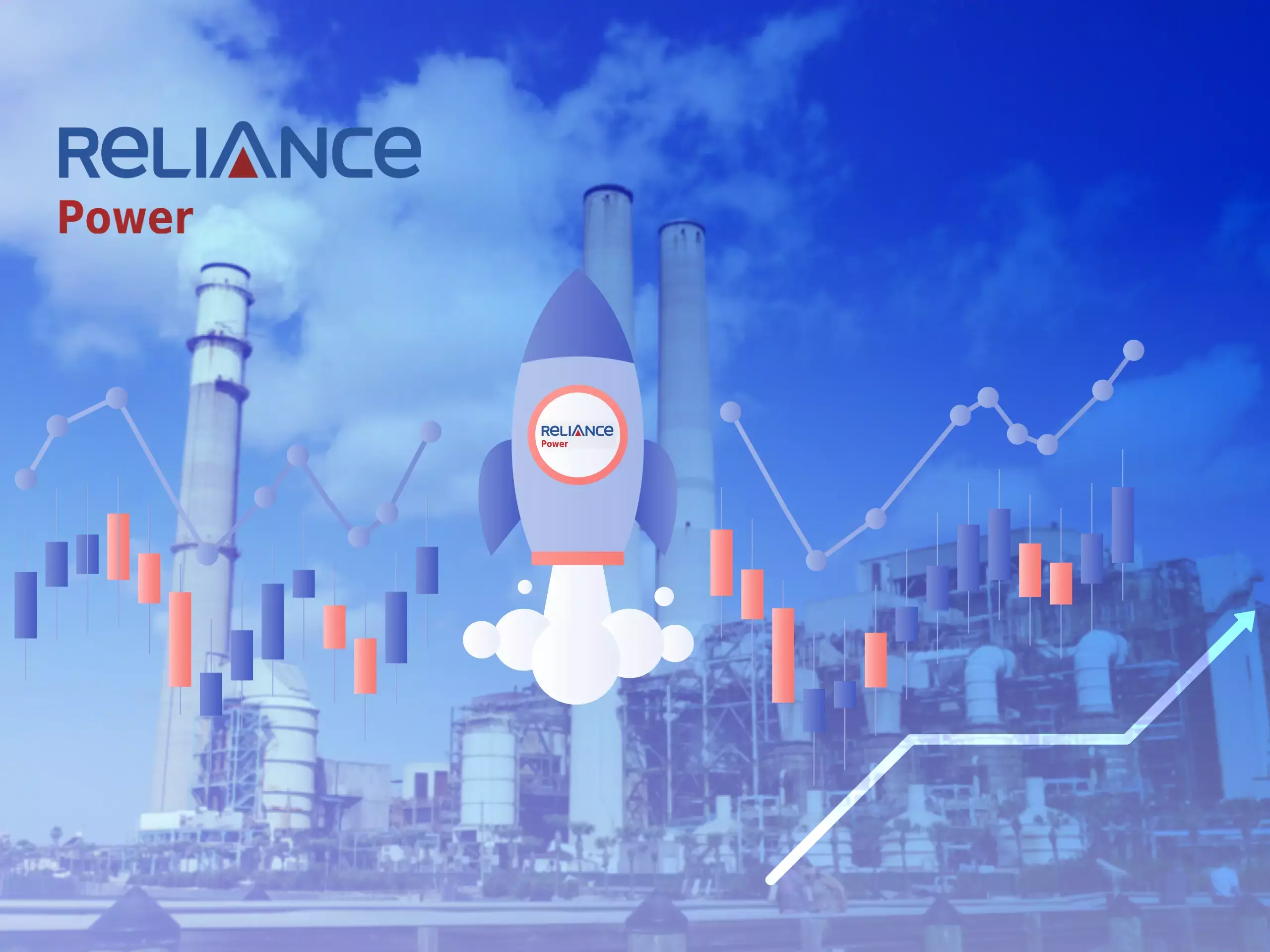 reliance power net profit growth