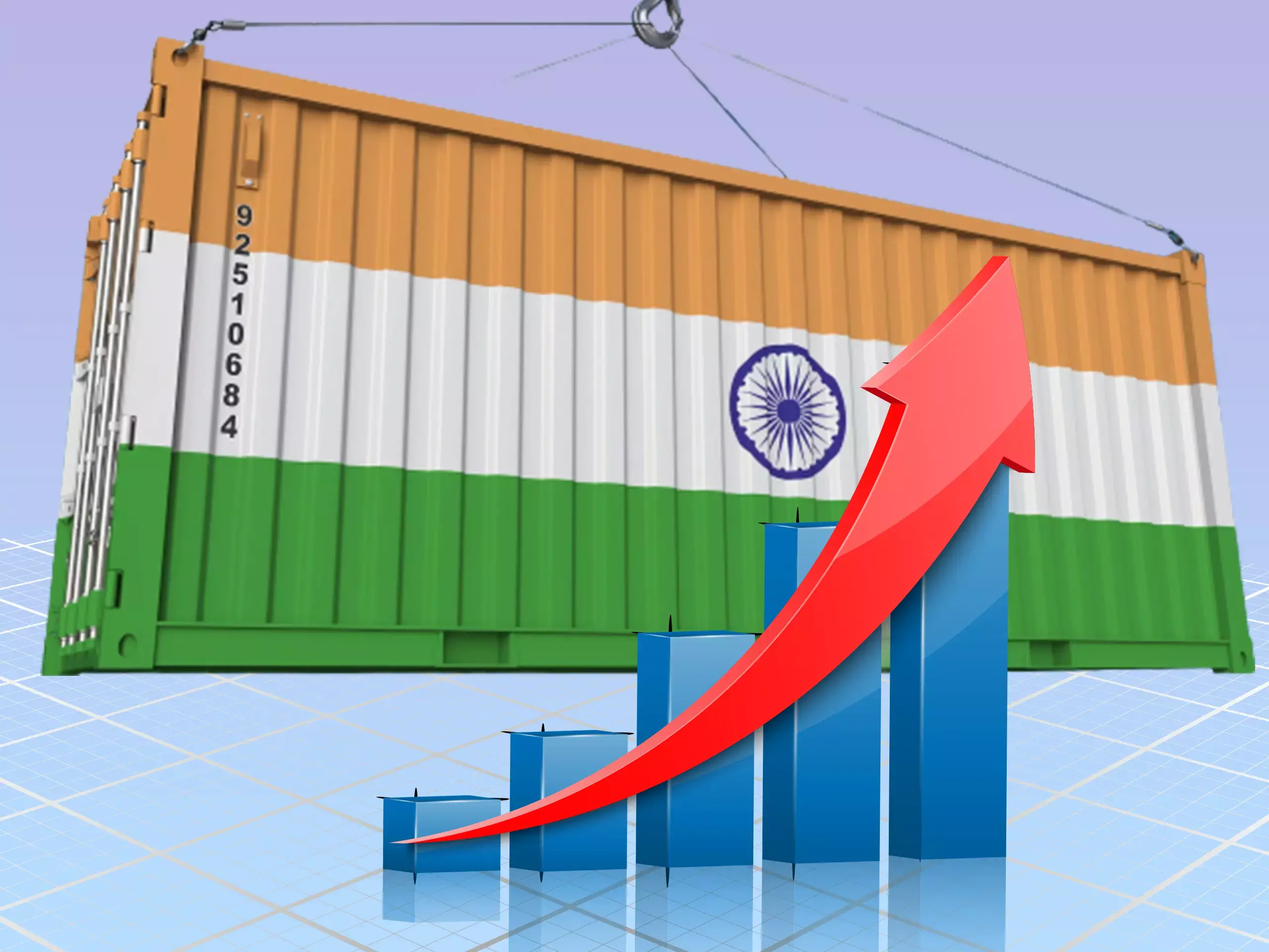 കയറ്റുമതി കുത്തനെ വര്‍ധിപ്പിക്കാന്‍  ലക്ഷ്യമിട്ട് ഇന്ത്യ