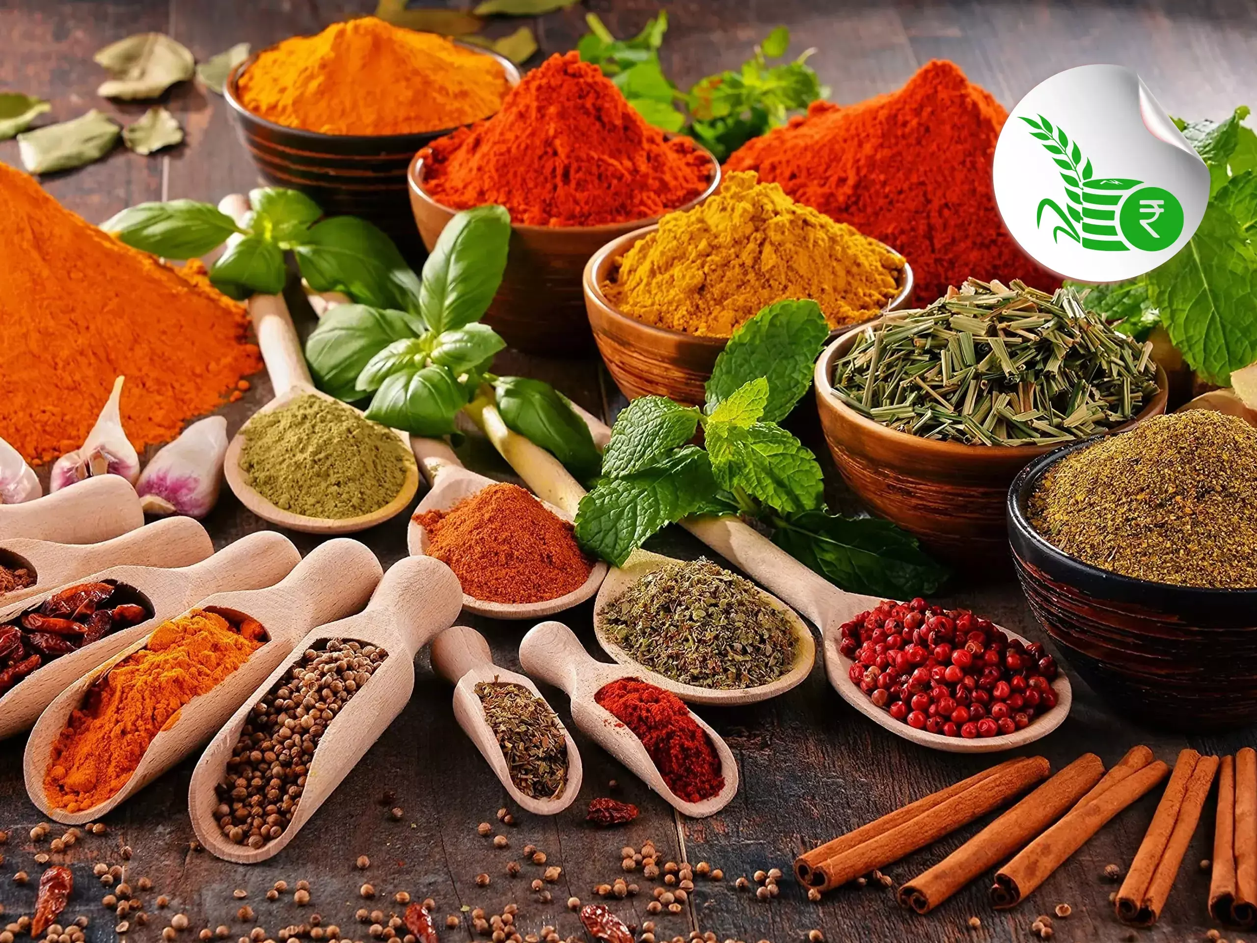 Commodity |  commodity price today