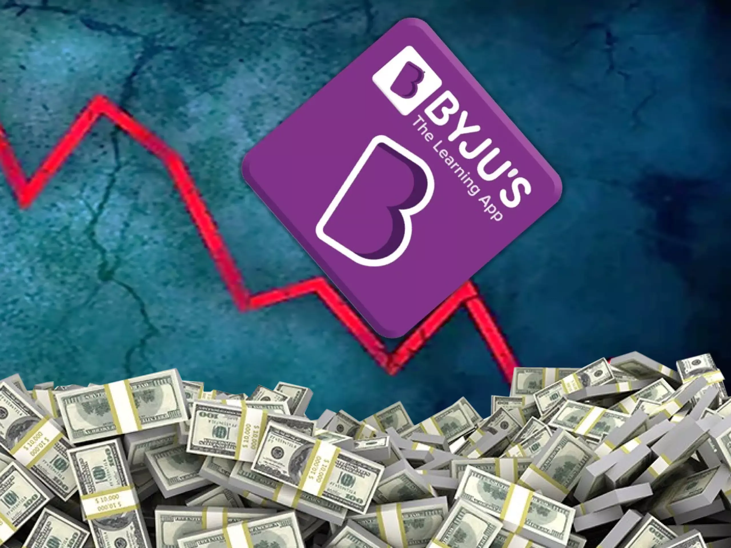 $40 million due today debt by grasping at byjus