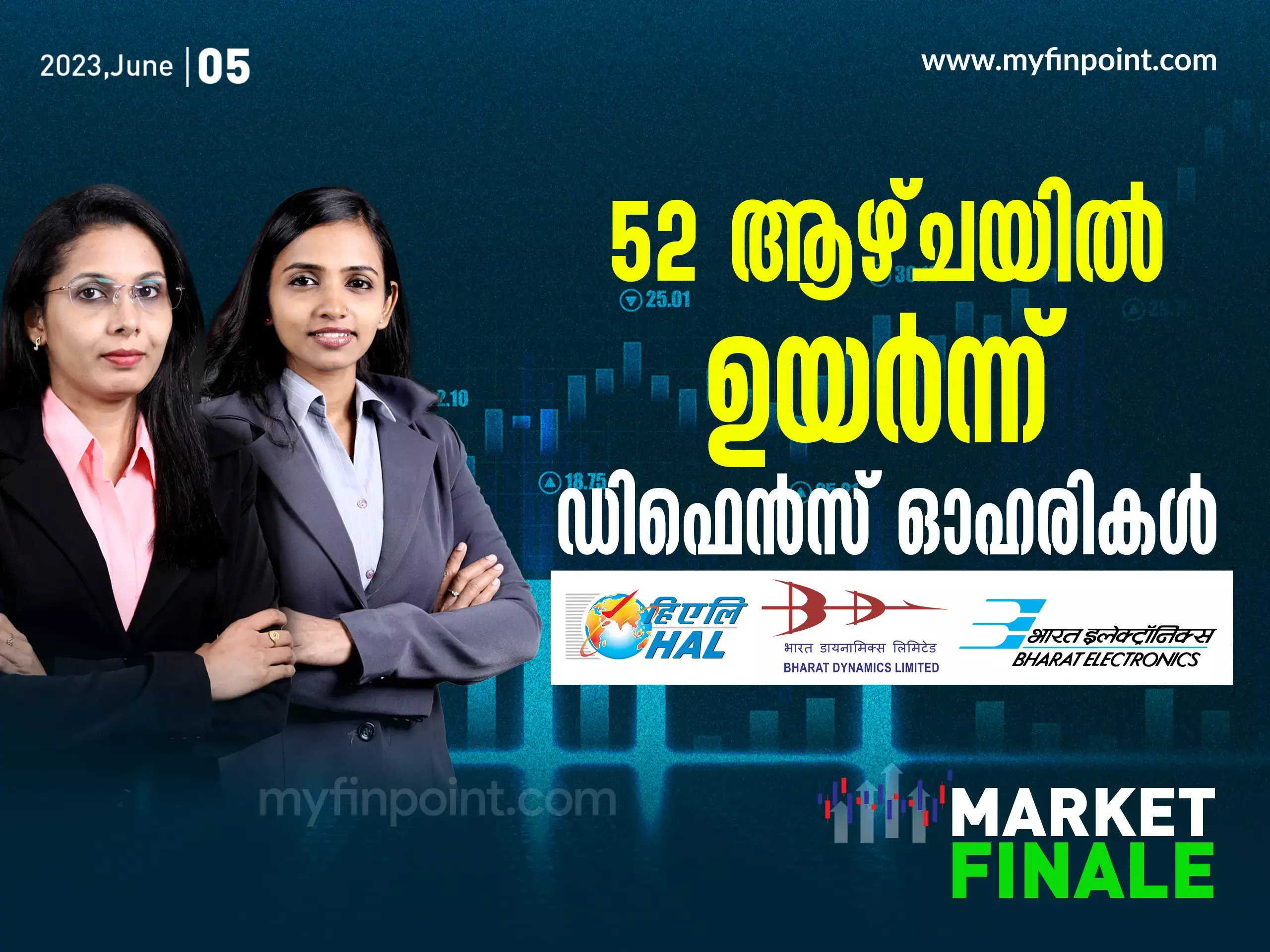 stockmarket latest news malayalam