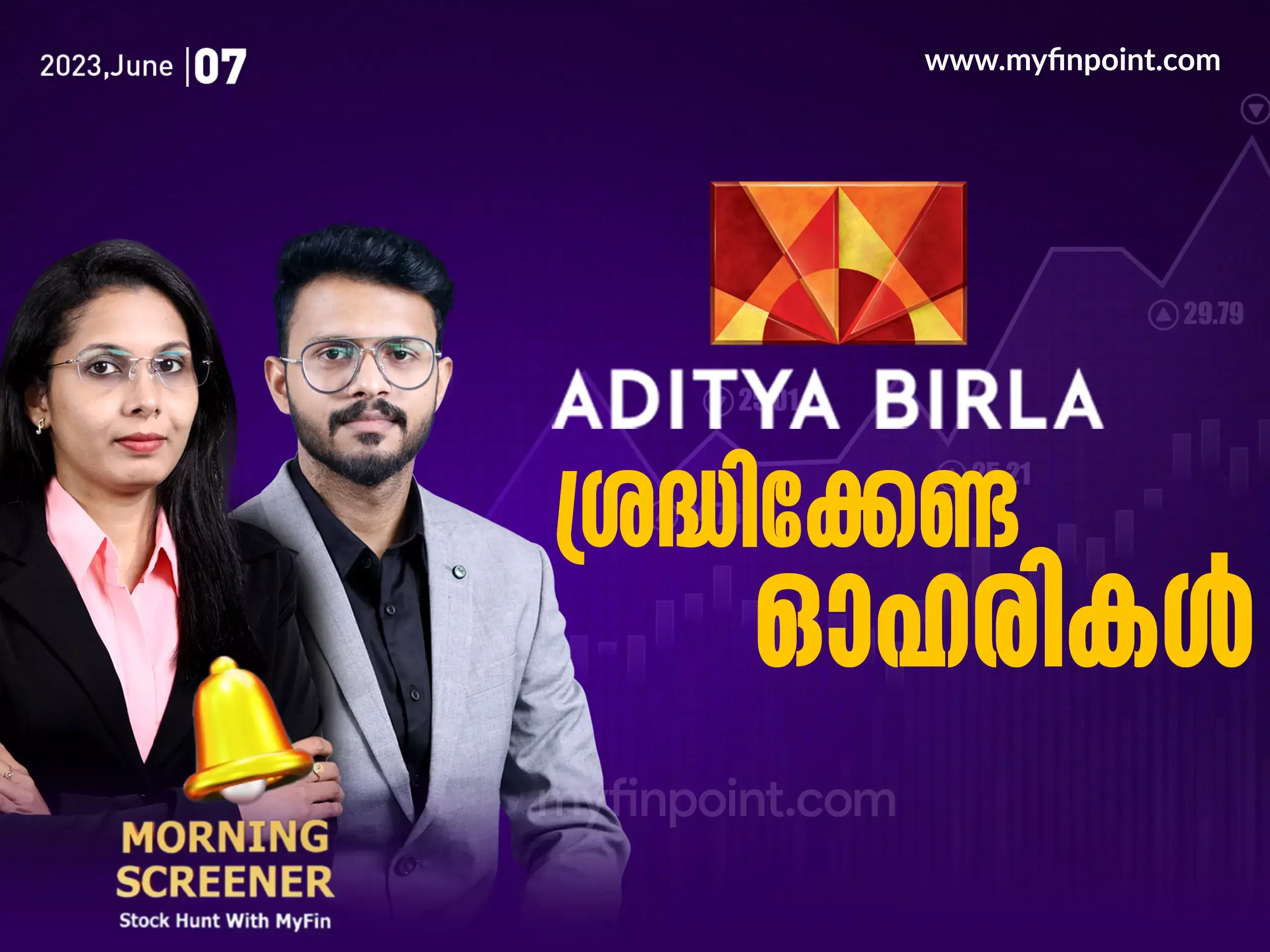 Aditya Birla Capital | Aditya Birla Capital share price