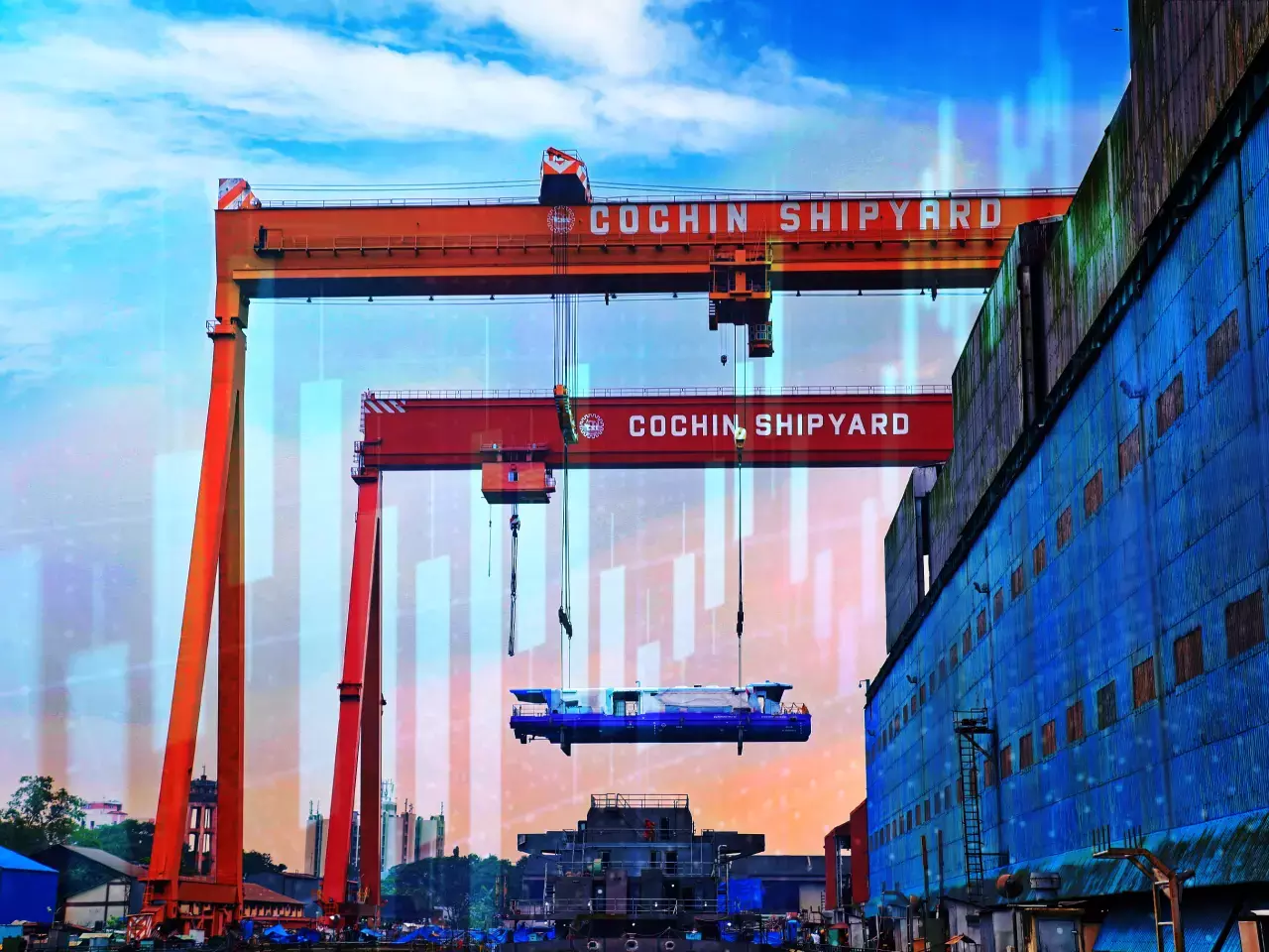 cohing shipyard share gain