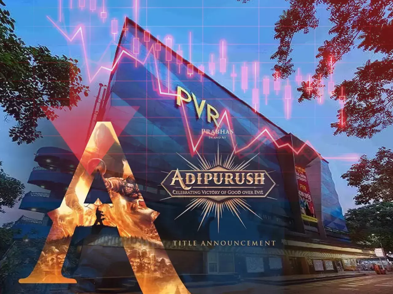 adipurush pvr share