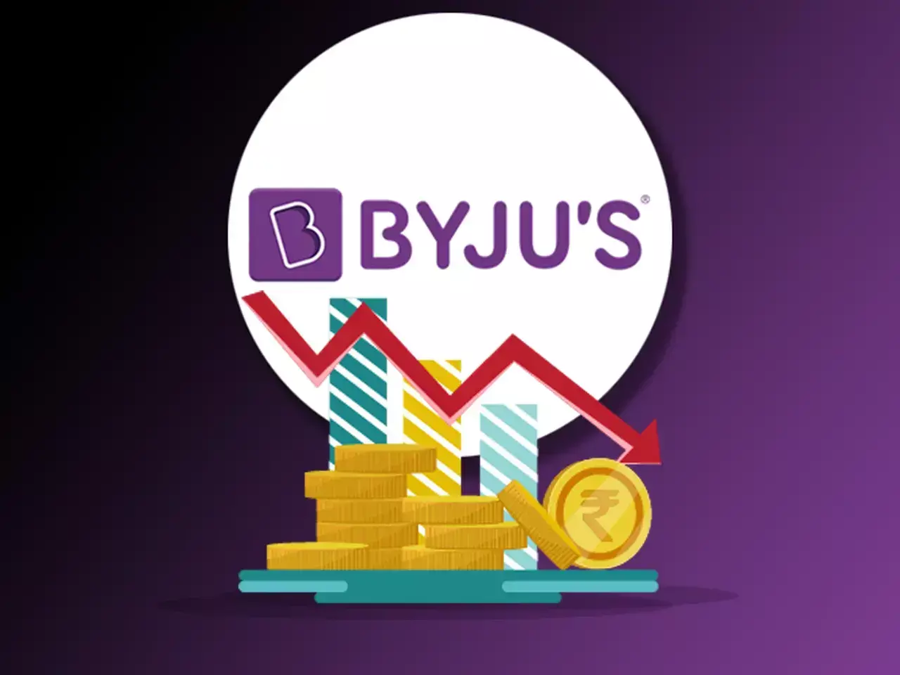 baijus faces series of setbacks depreciation process