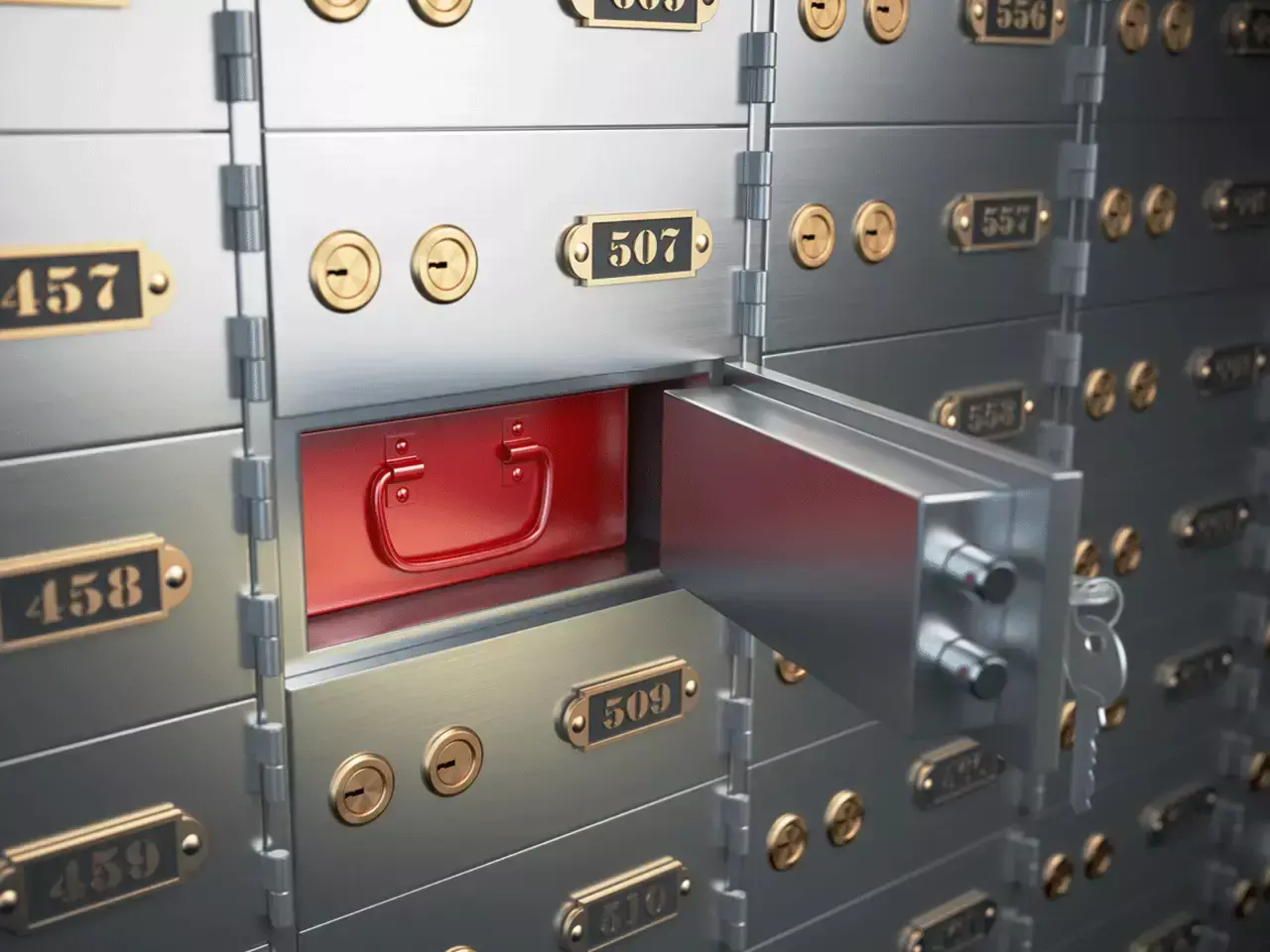 ബാങ്കിന് ഉത്തരവാദിത്തങ്ങൾ കുറച്ച് പുതിയ ലോക്കർ കരാറുകൾ വരുന്നു