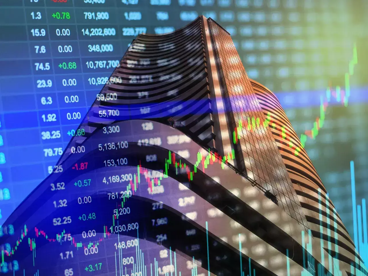 sensex and nifty again at new highs