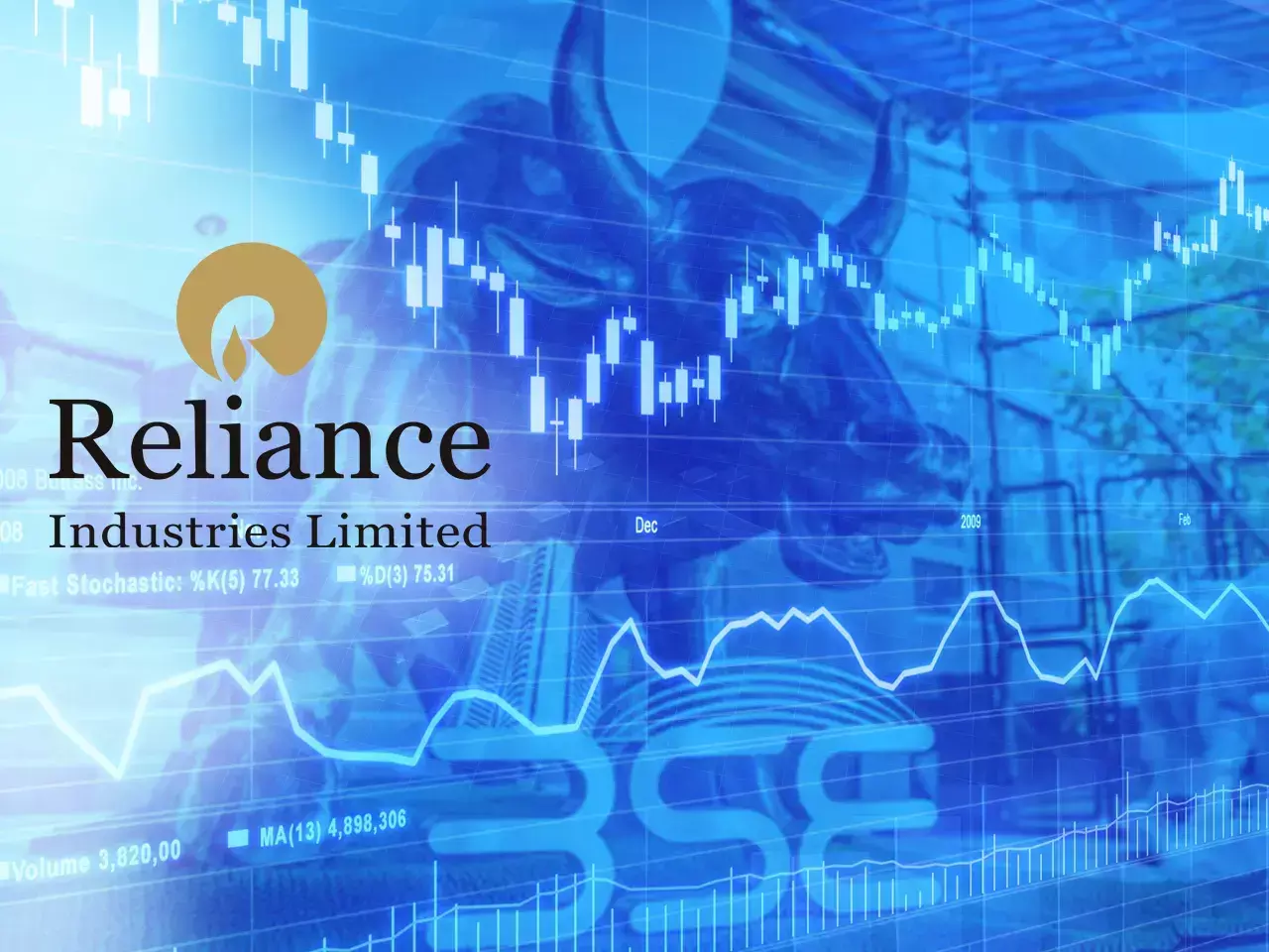 rally followed by reliance on the second day