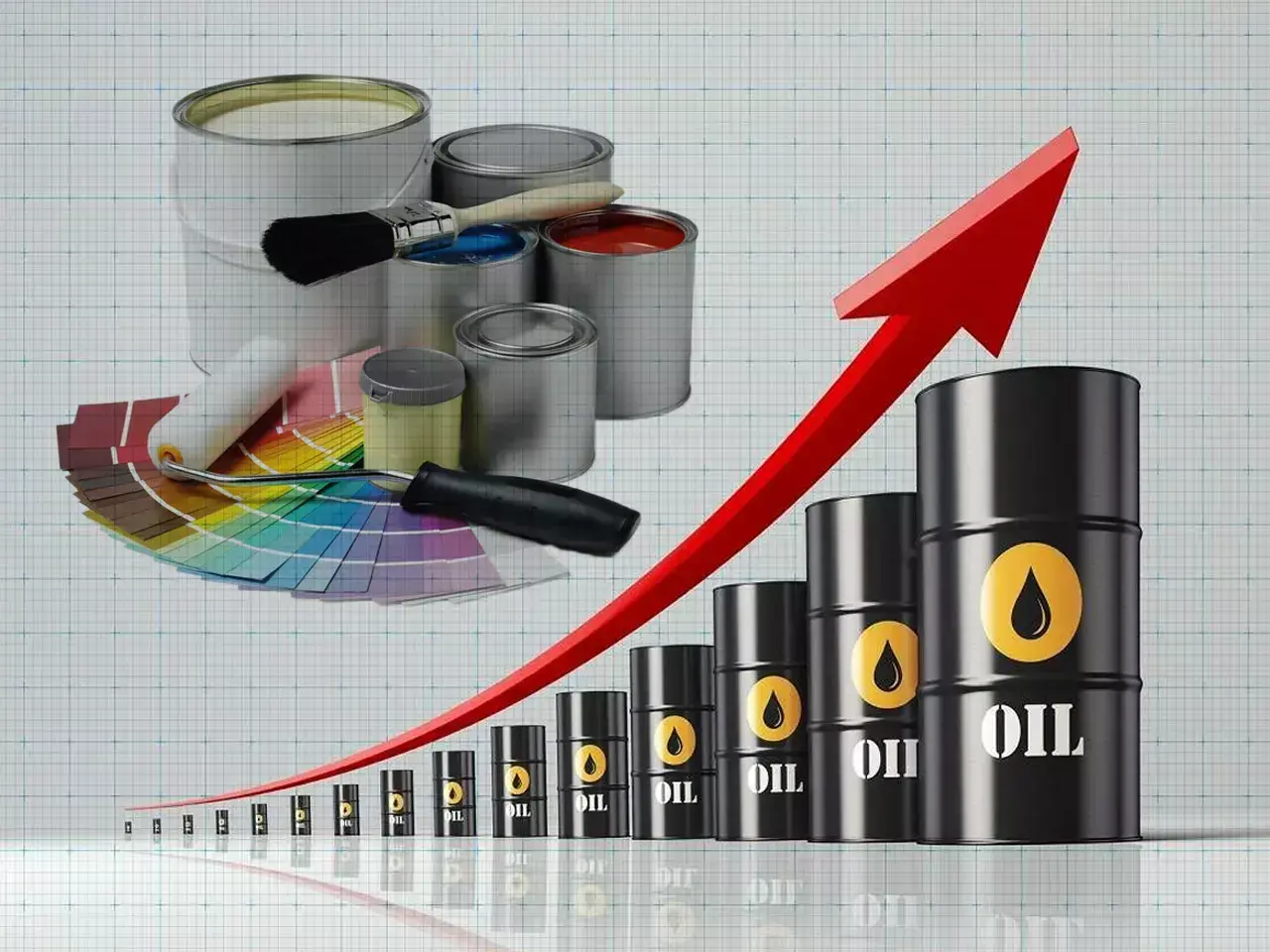 oil prices to rise paint production costs will increase