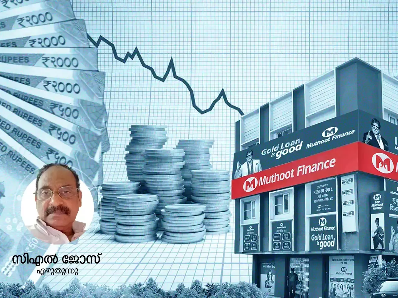 muthoot finance lose business in kerala