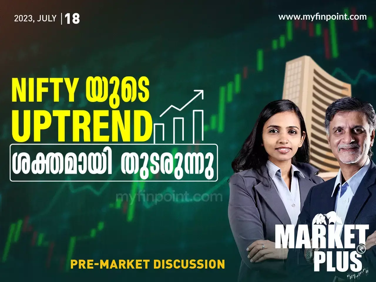 NIFTYയുടെ UPTREND ശക്തമായി തുടരുന്നു