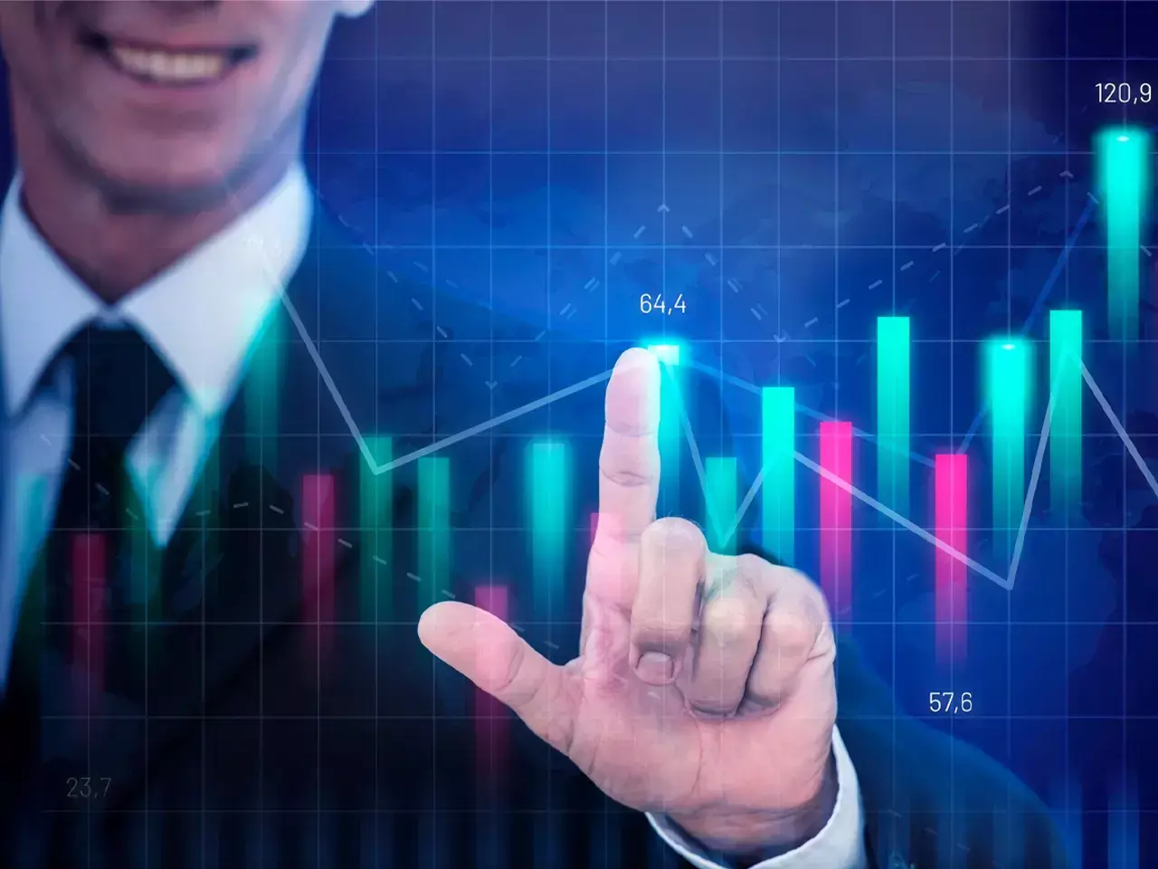 nifty 20000 within reach markets followed rally on day 6 as well