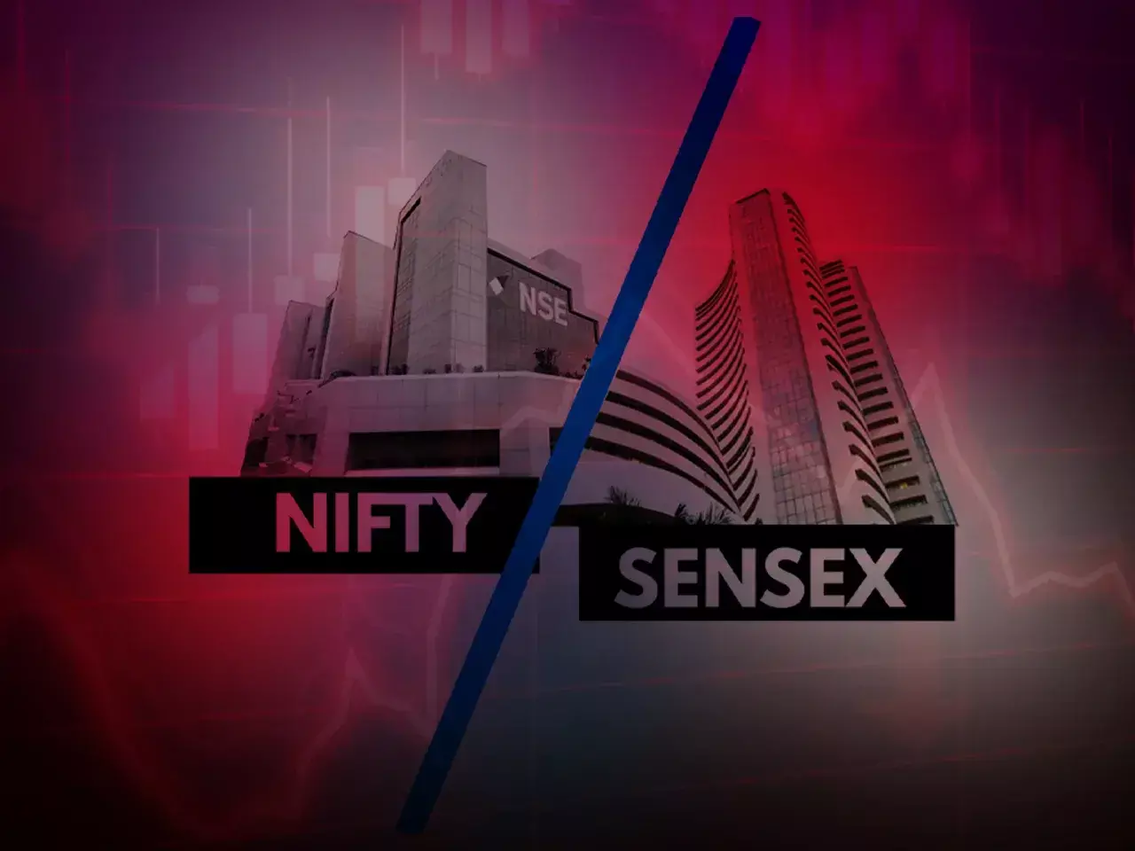 sensex and nifty also fell for the second day