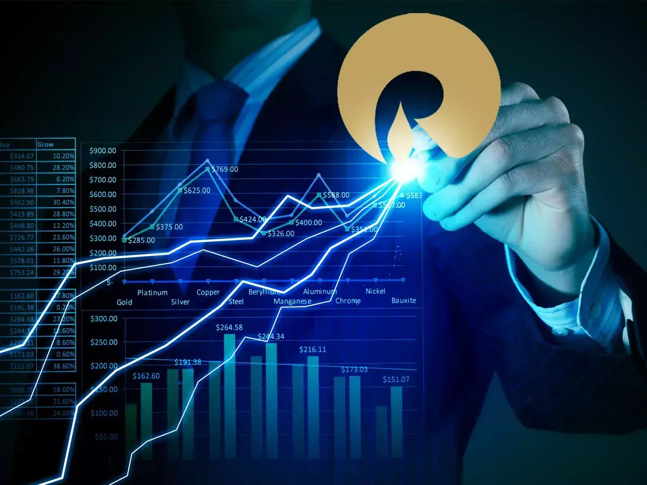 Qatar fund to buy 1% stake in Reliance Retail for Rs 8,278 crore