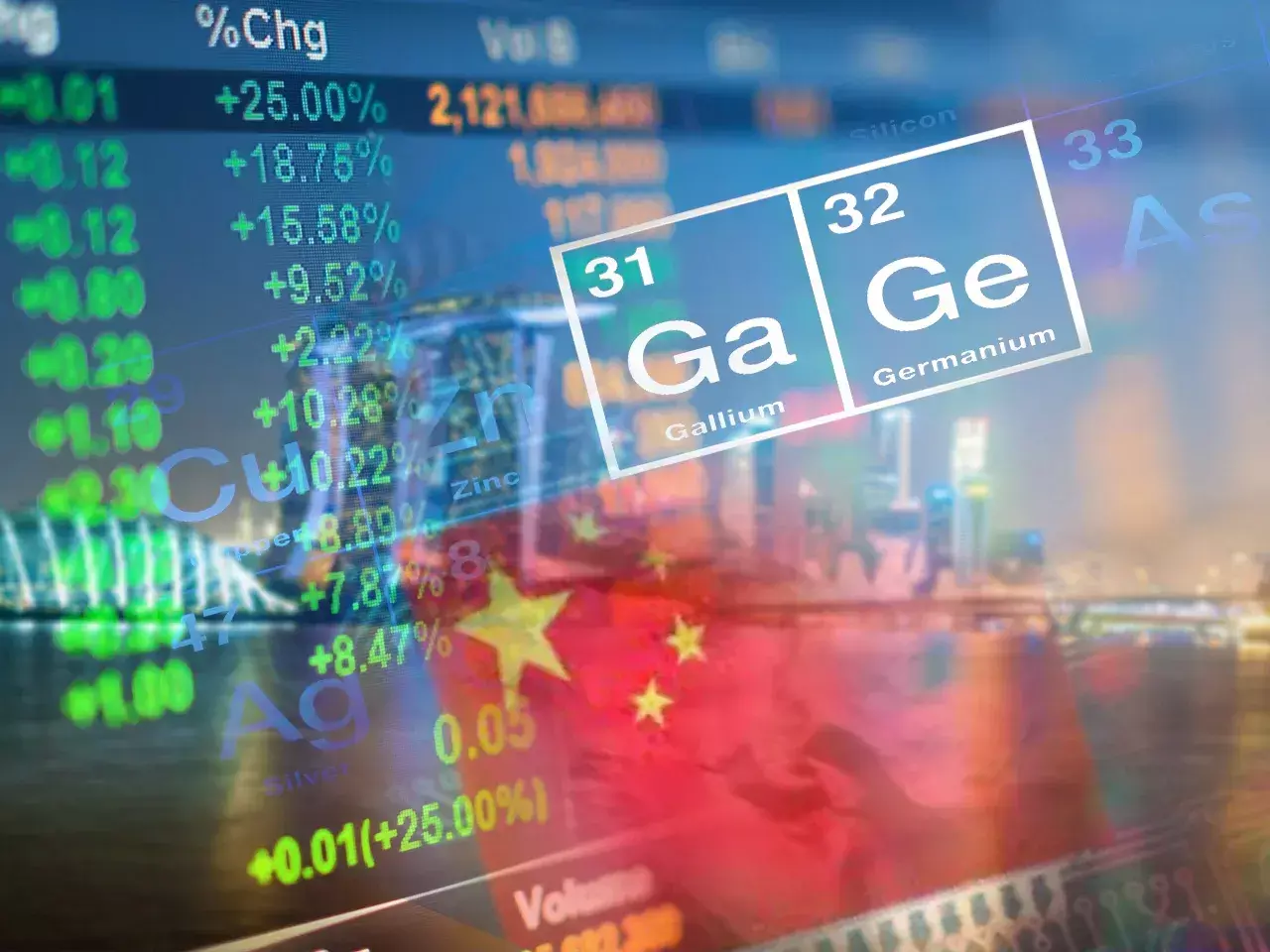 china weaponizes interdependence restrictions exports germanium