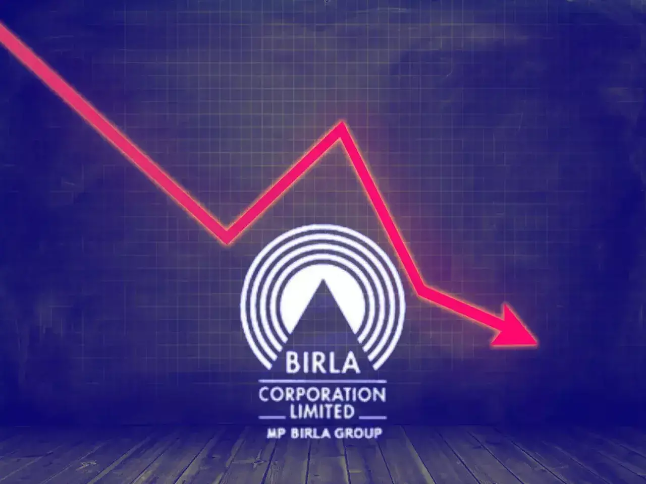 birla corporations profit down 3.6%