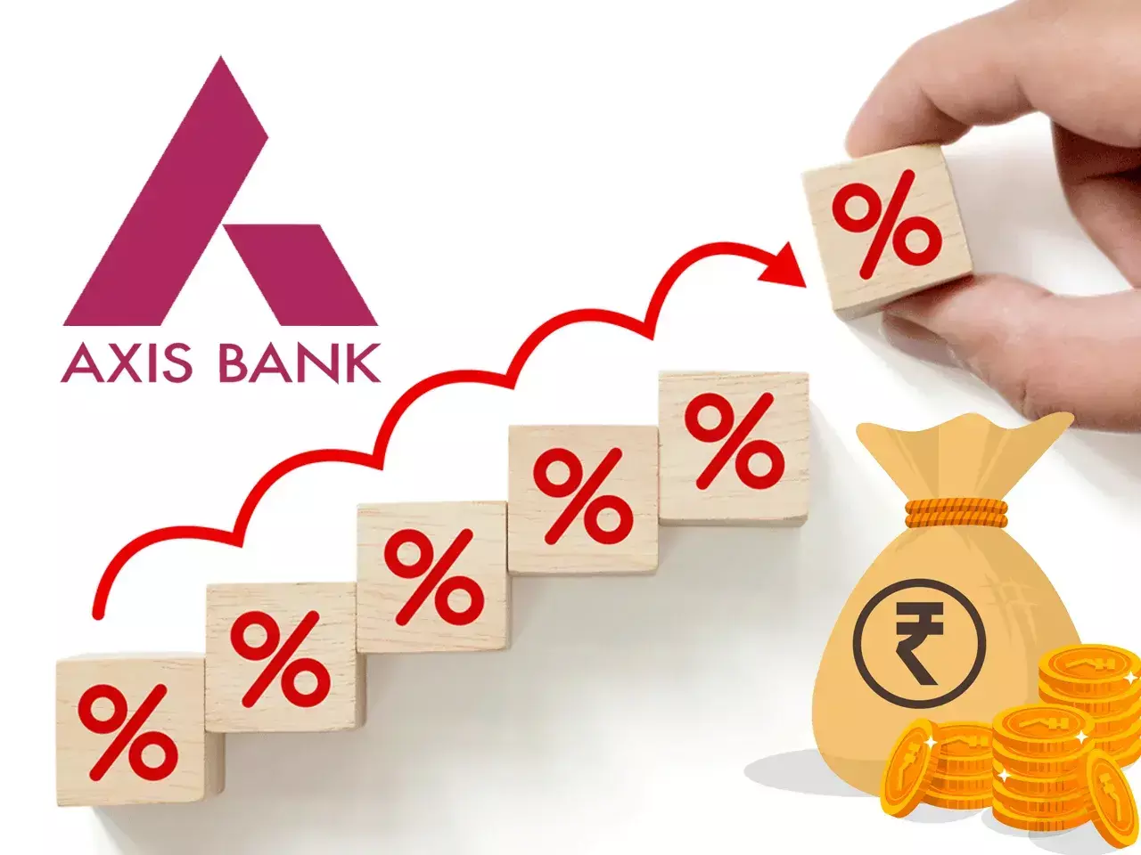 axis bank hikes fd rates