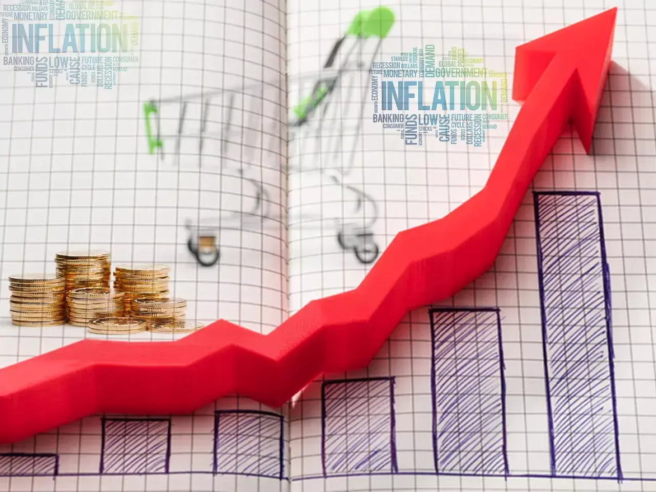 Ininflation in July