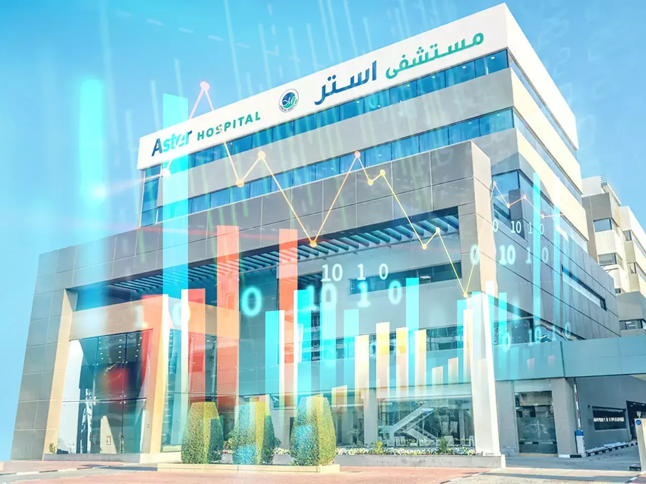 Aster DM Healthcare | number of bids of aster group will be 7776