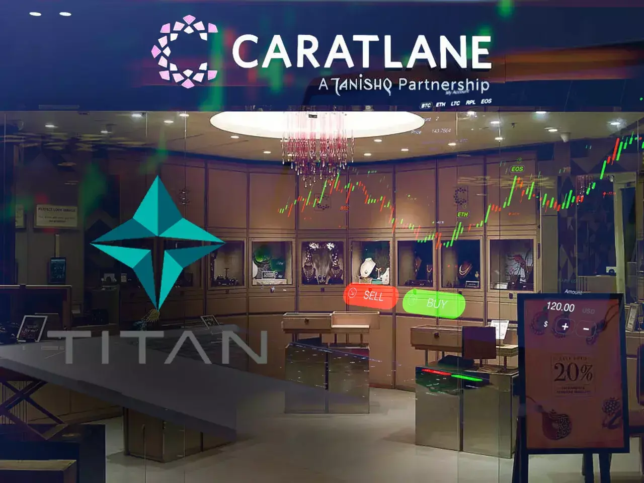 titan acquires additional 27% stake in caratlane for rs 4,621 crore