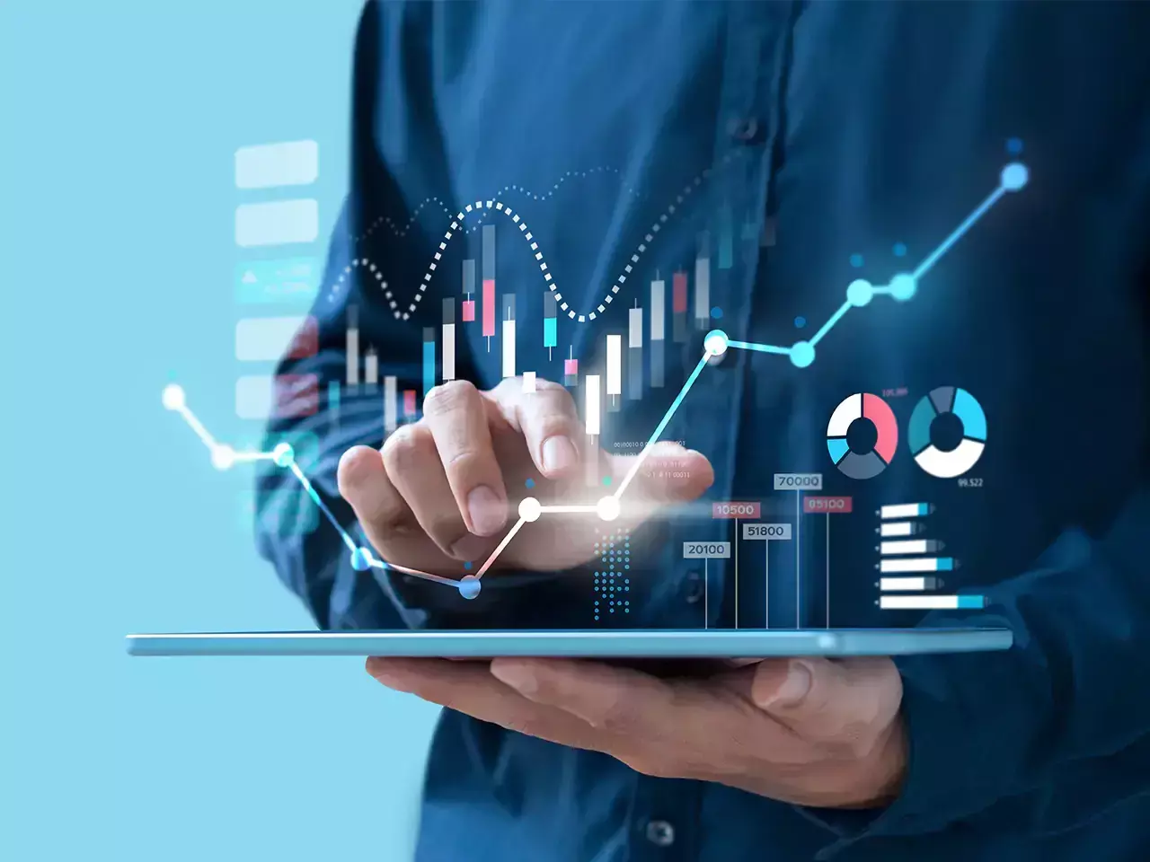 global market today | global market money control