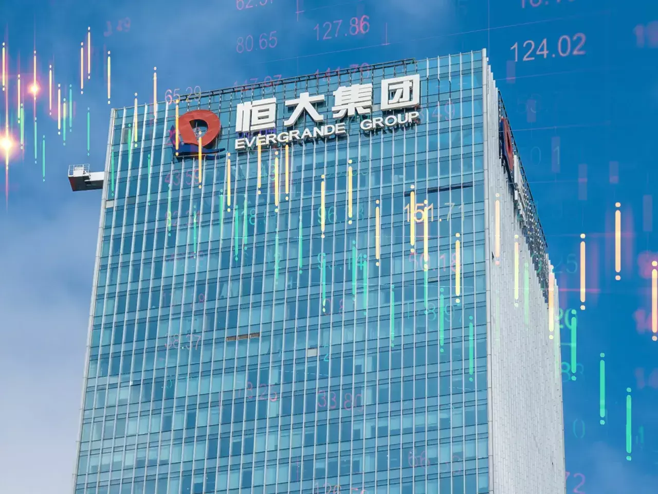 evergrande group collapse share price fell by 87 percent