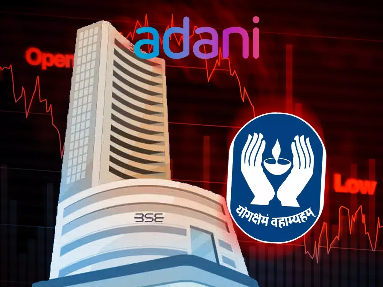adani shares fell 1400 crores in single day loss of lic