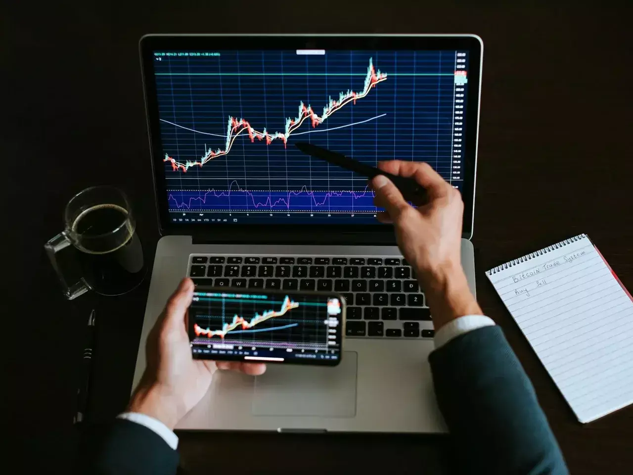 markets with gains in early trading