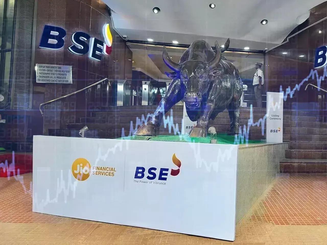 price band of 10 companies including Jio Fin has been raised