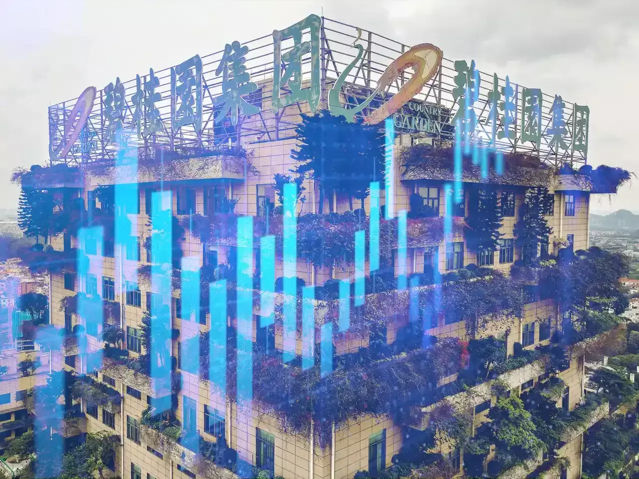 country garden share price | china real estate crisis