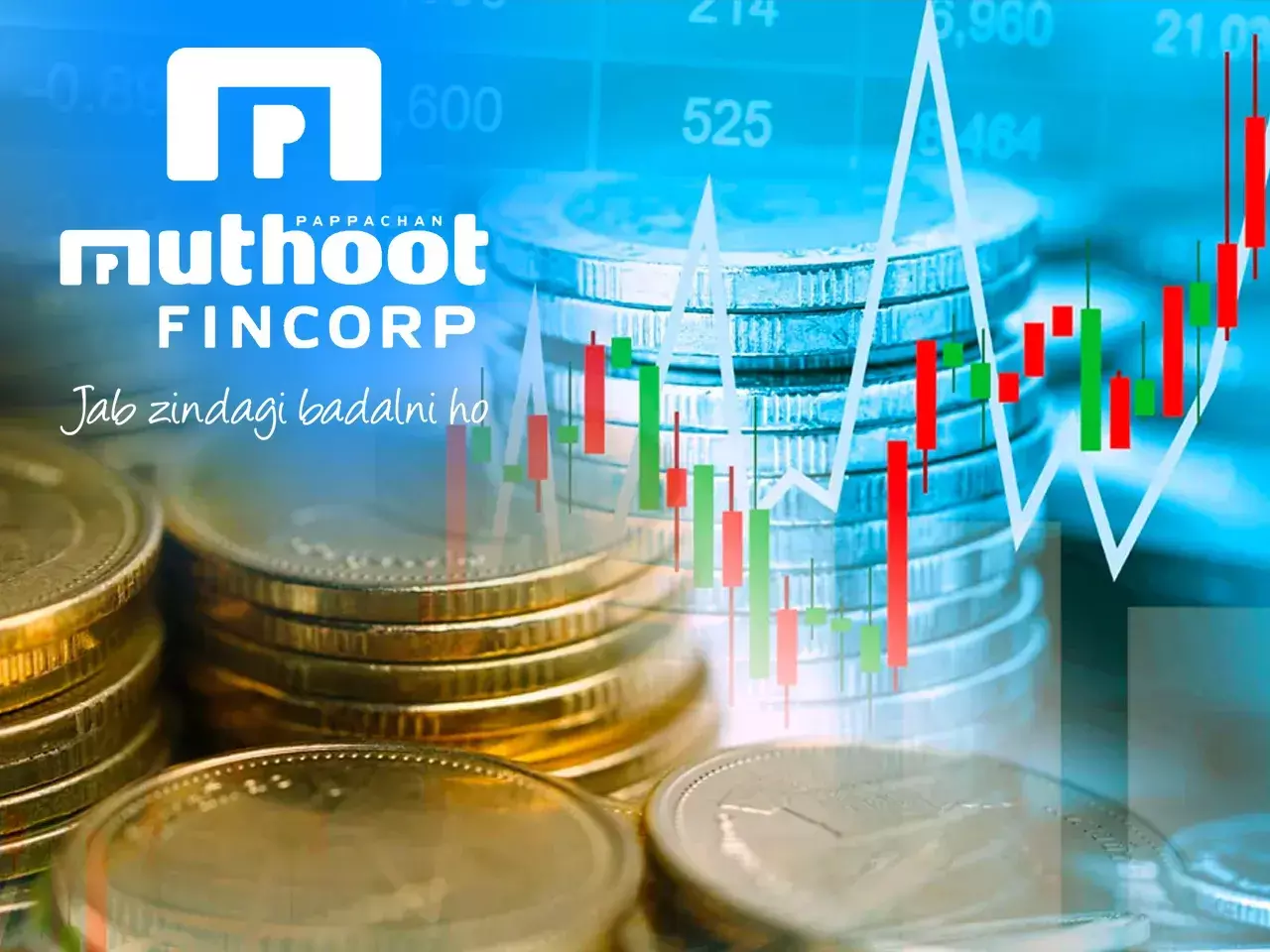 muthoot fincorp |  sensex latest update