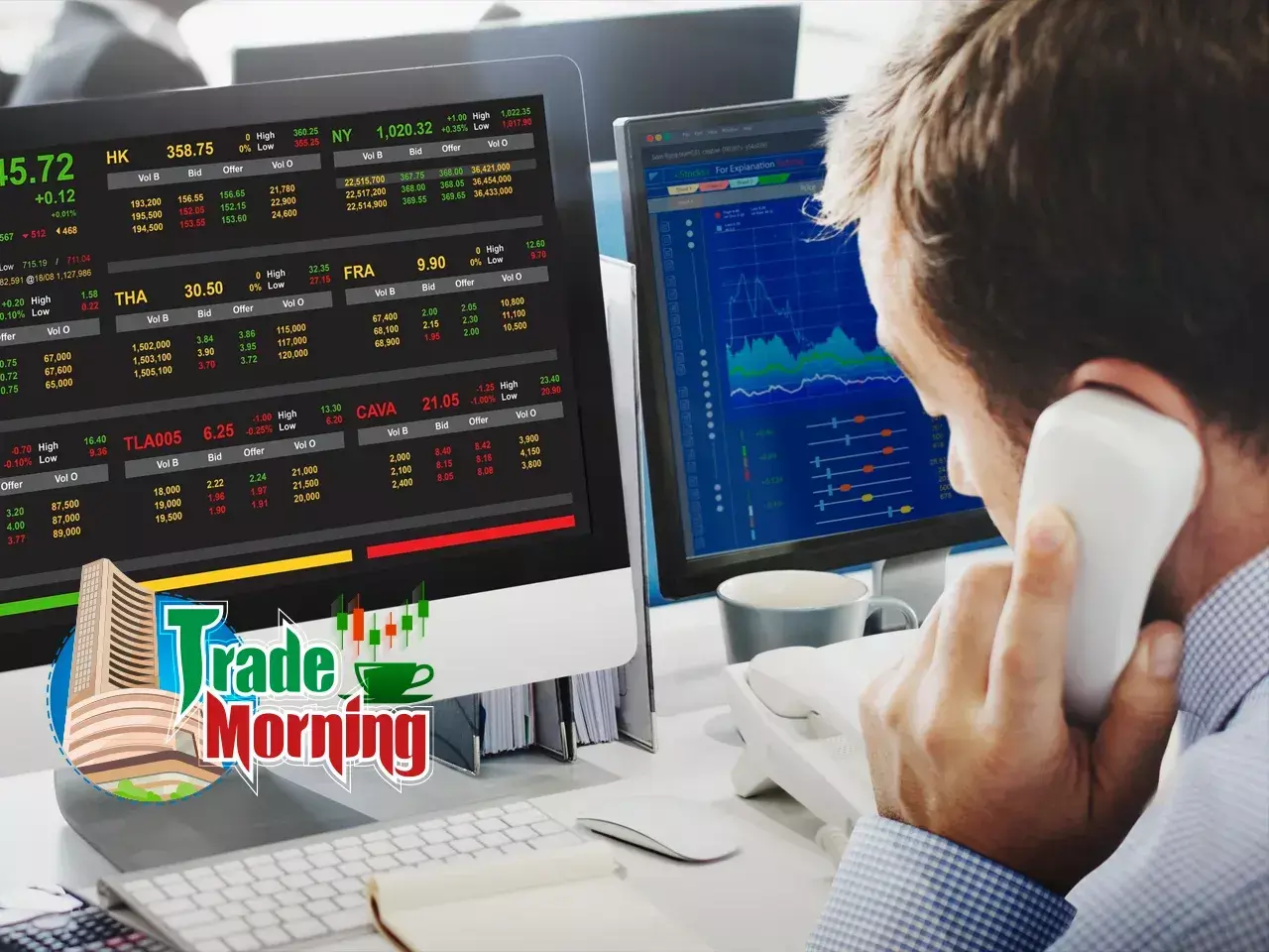 pre-market analysis in malayalam |  stock market analysis