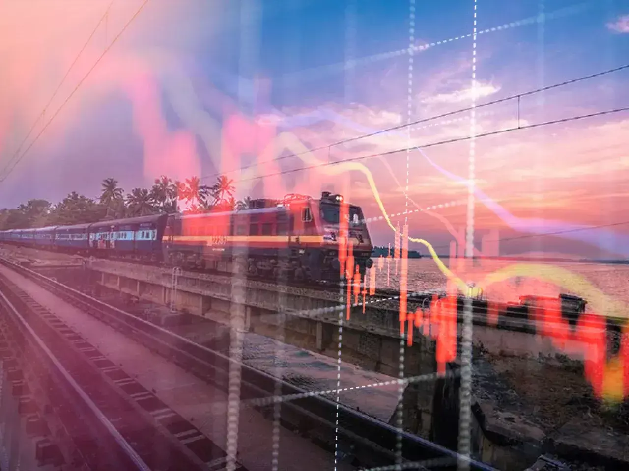 railway shares | IRCTC share price | IRCON share price | Stock market today