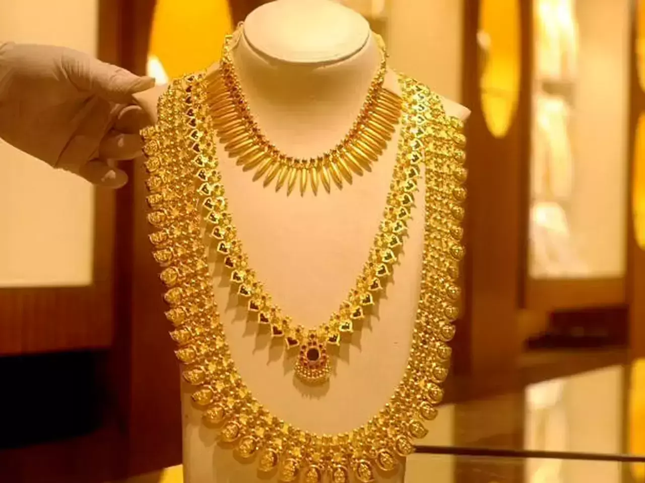 Gold prices Today | Gold Price Graph