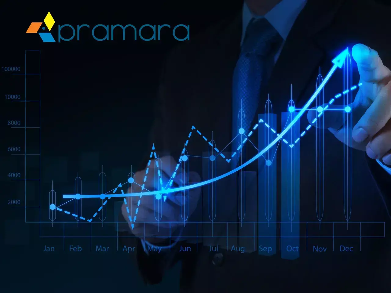 pramara promotions debuts at 76% premium