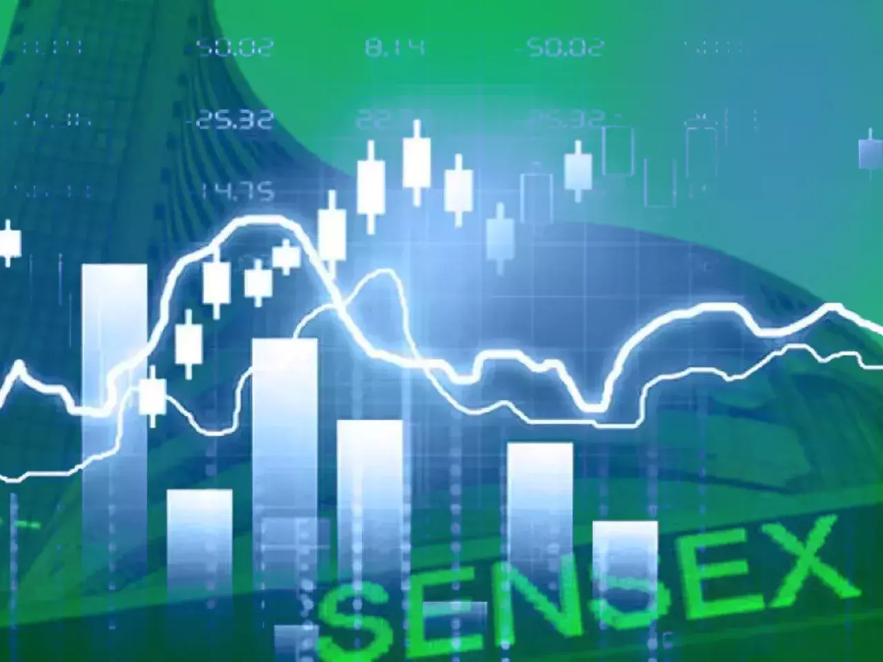 nifty closes above 2000, sensex remains green