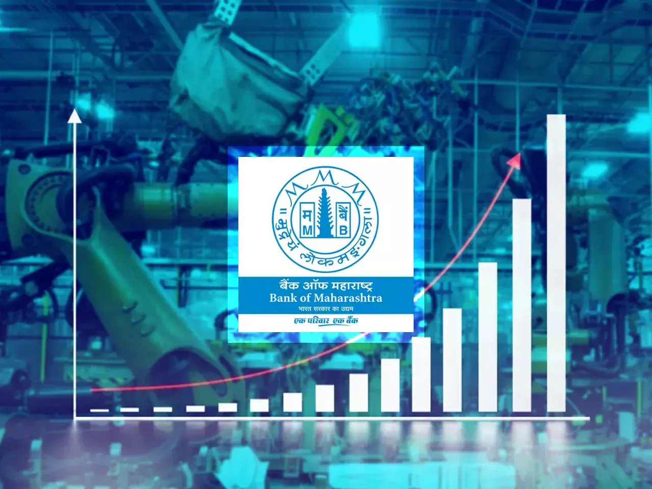 bank of maharashtra supports the industrial growth of kerala