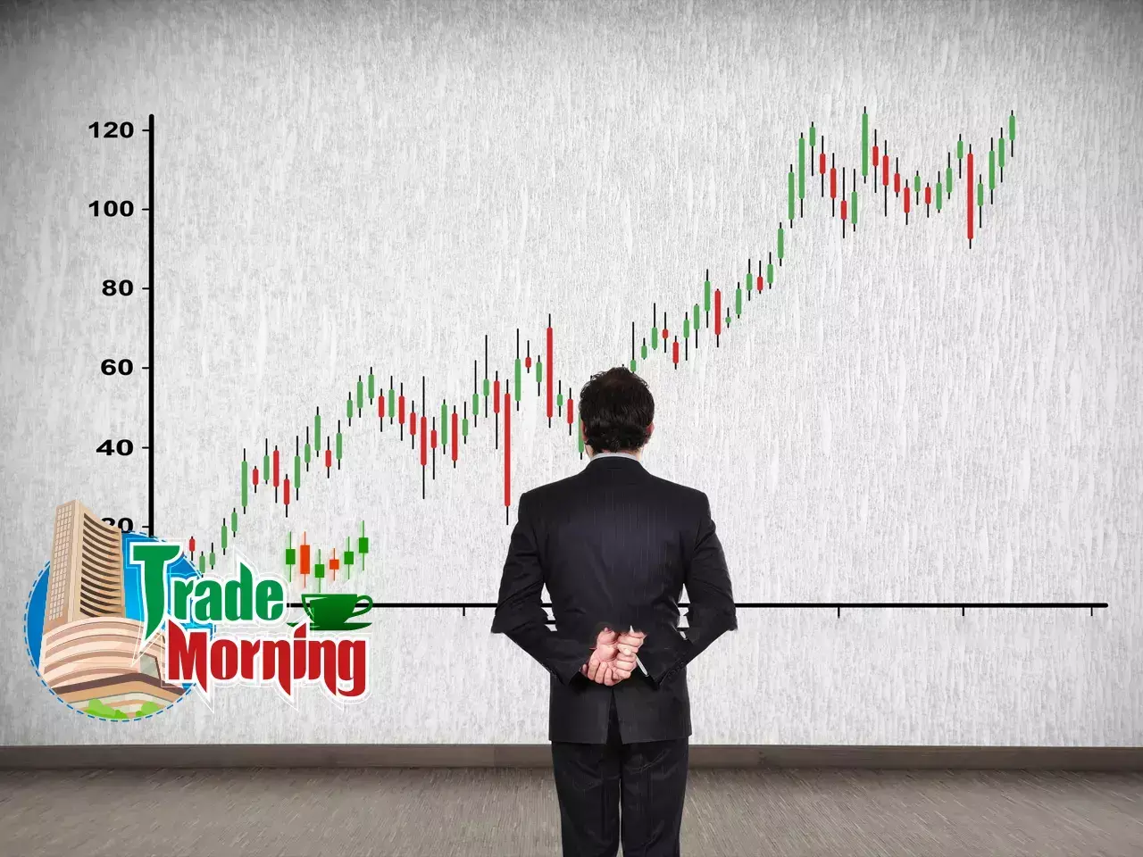 intraday stocks latest news | bullish indian stocks today