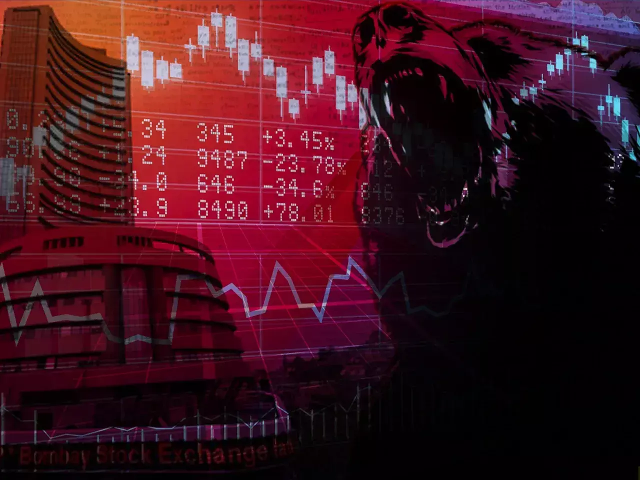 after 11 days, sensex and nifty closed in the red