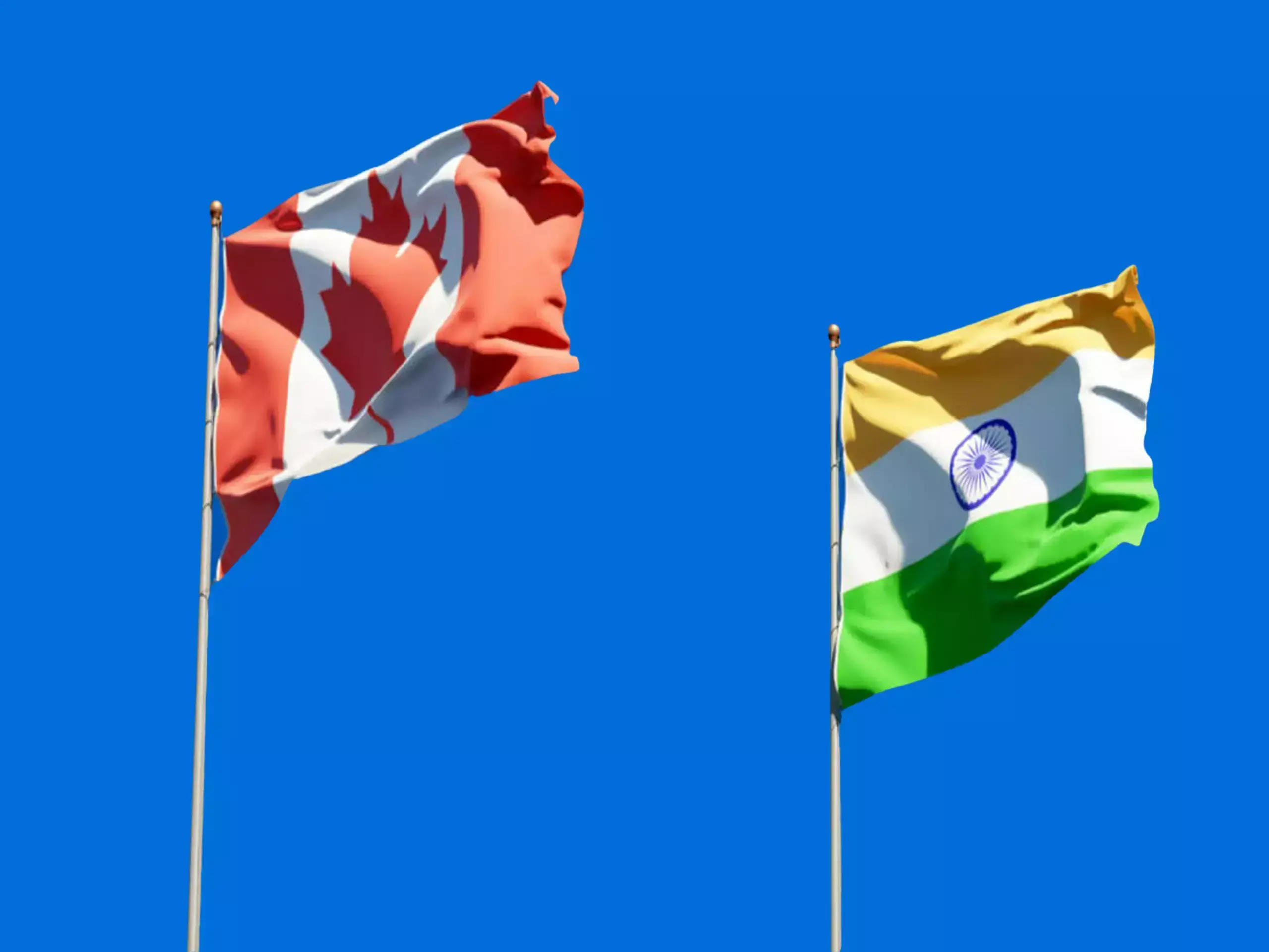 trade relations between india and canada