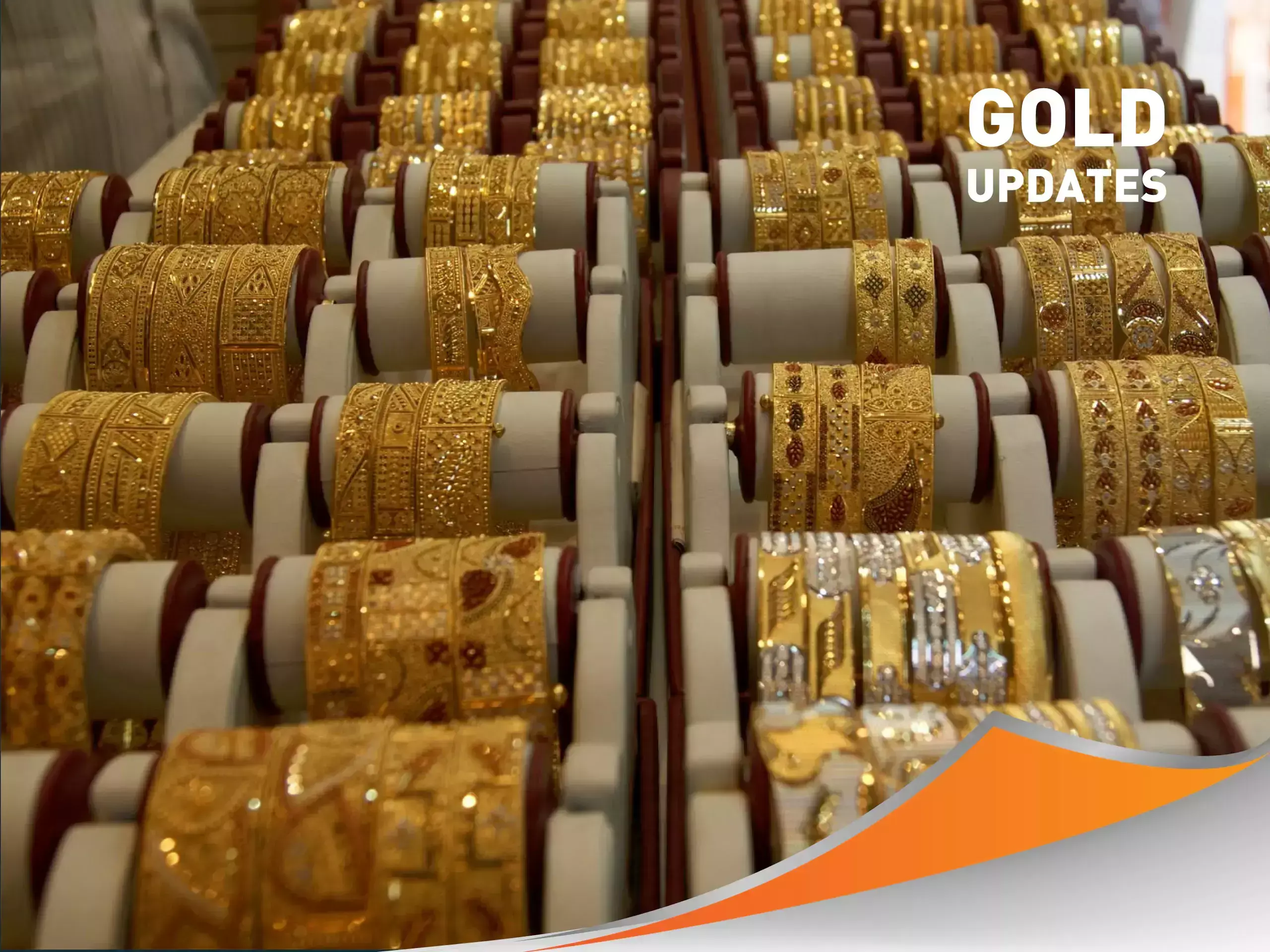 Gold prices Today | Gold Price Graph