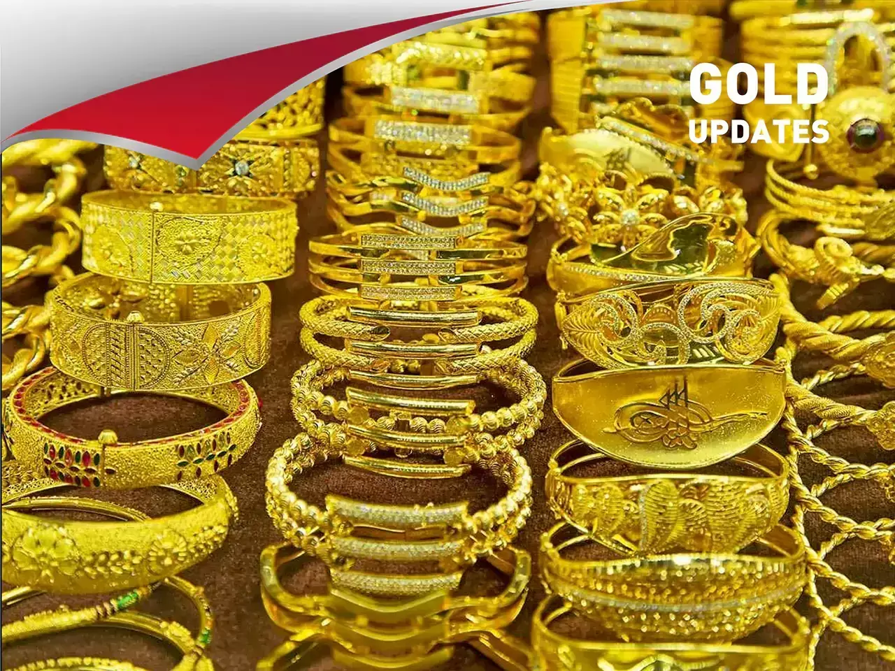 Gold prices Today | Gold Price Graph