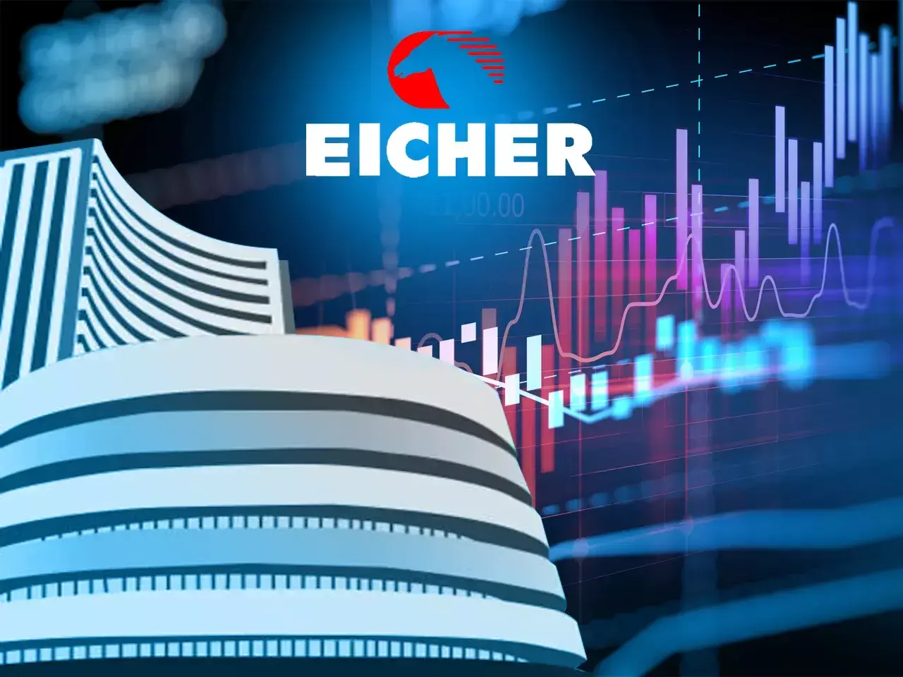 eicher motors shares rose 4%