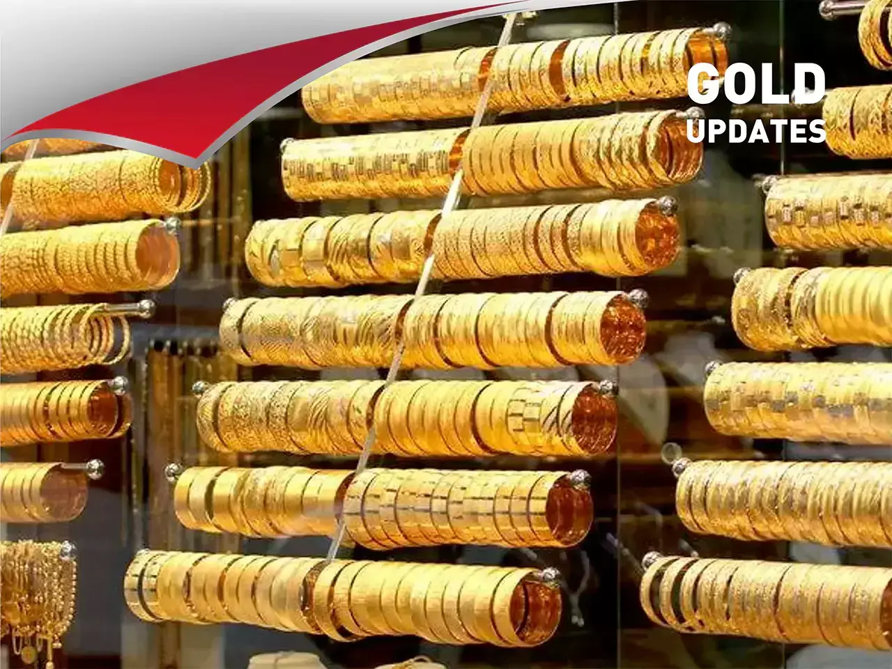 Gold prices Today | Gold Price Graph