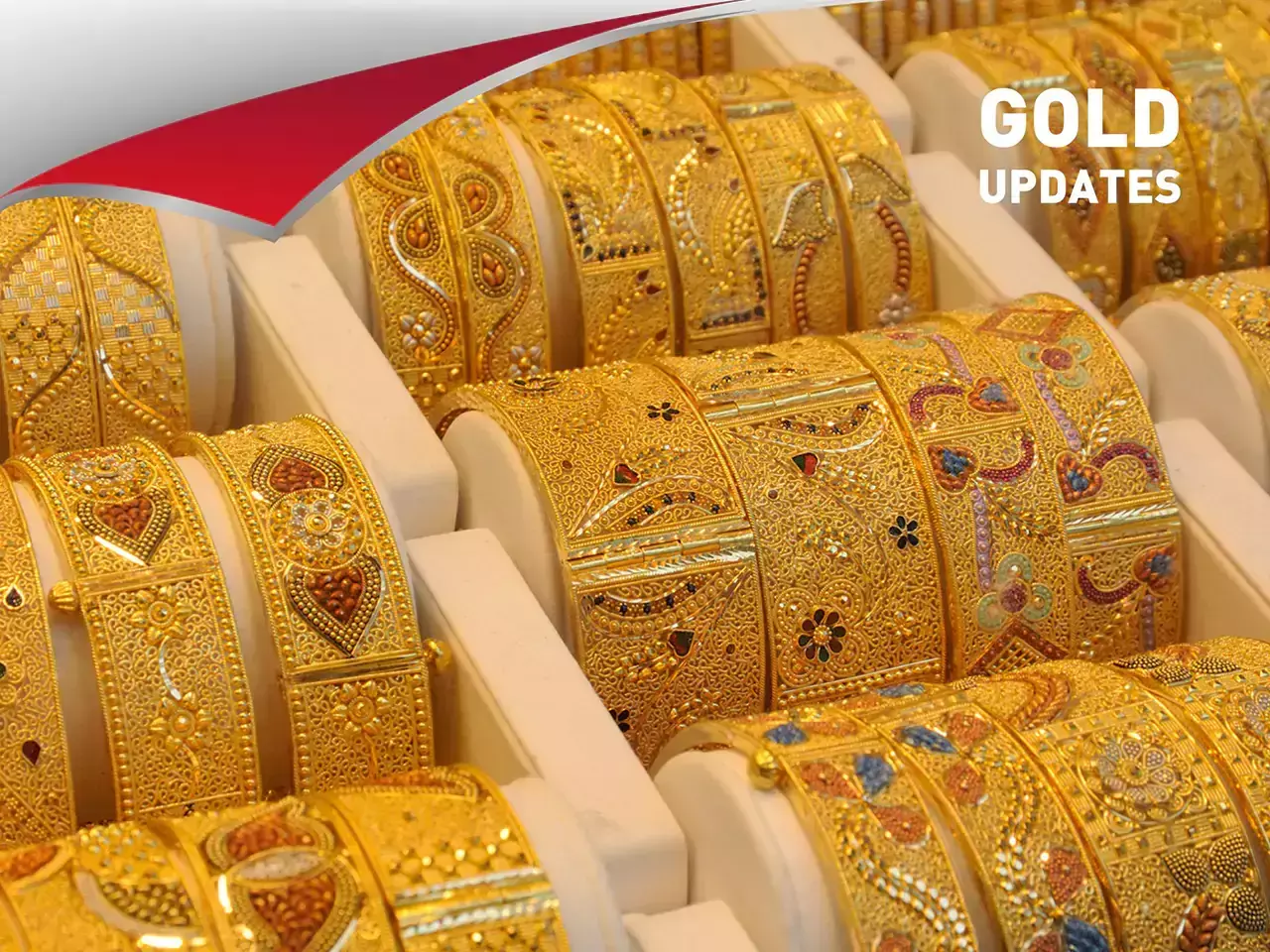 Gold prices Today | Gold Price Graph